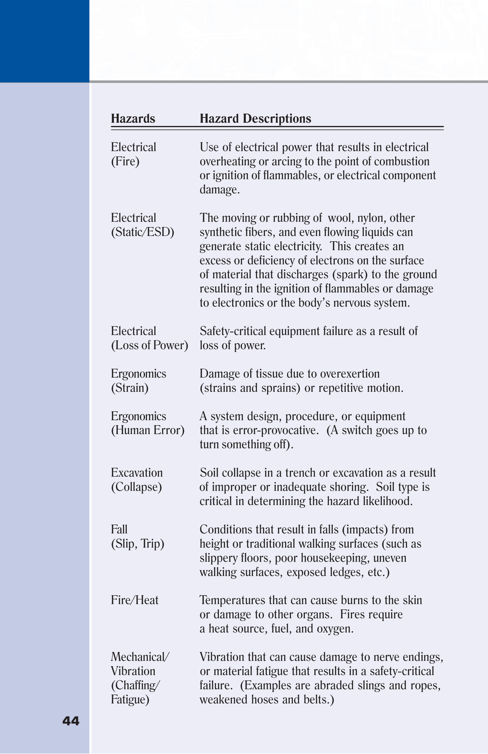 OSHA Job Hazard Analysis Guide — page 48