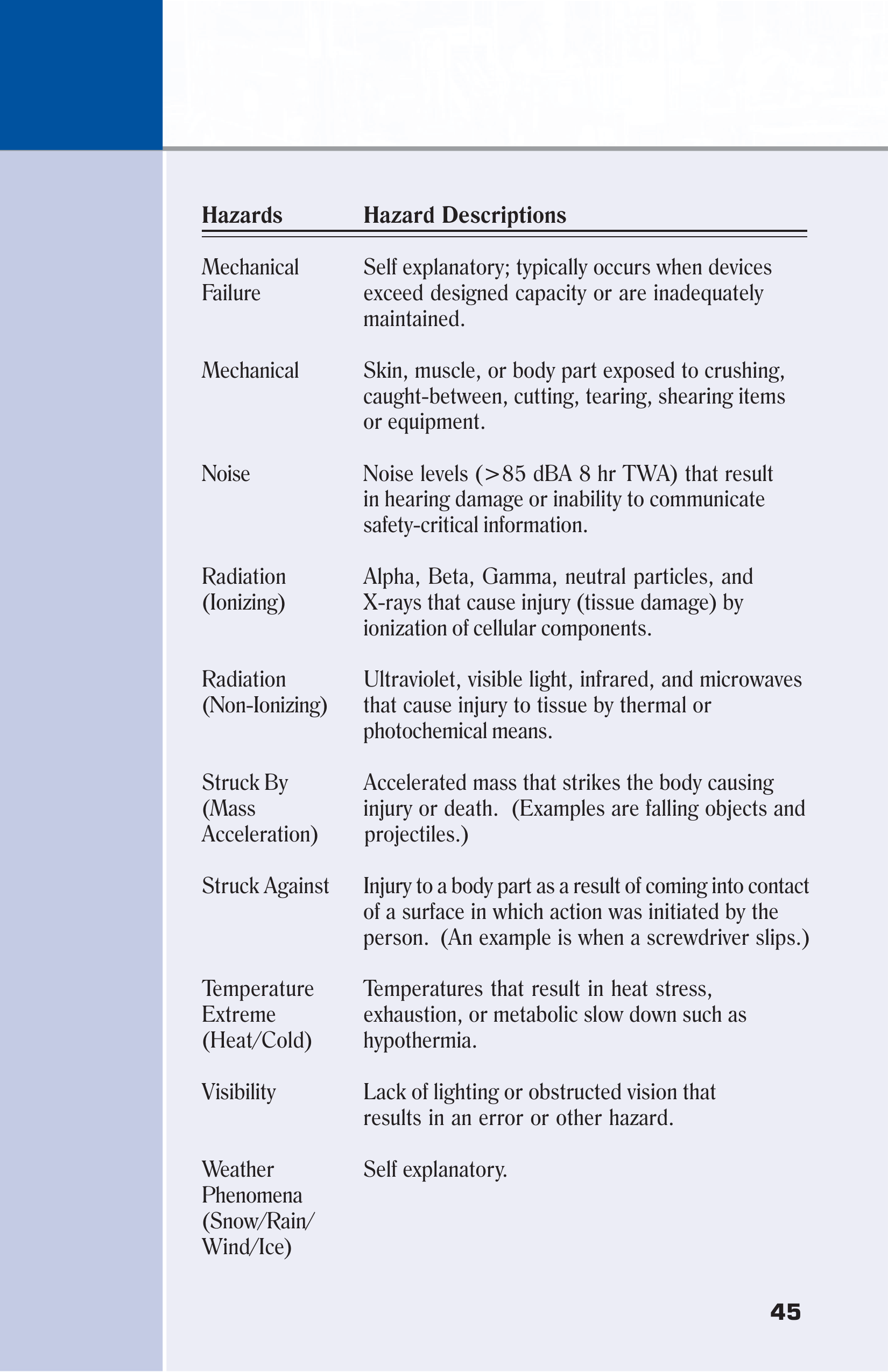 OSHA Job Hazard Analysis Guide — page 49