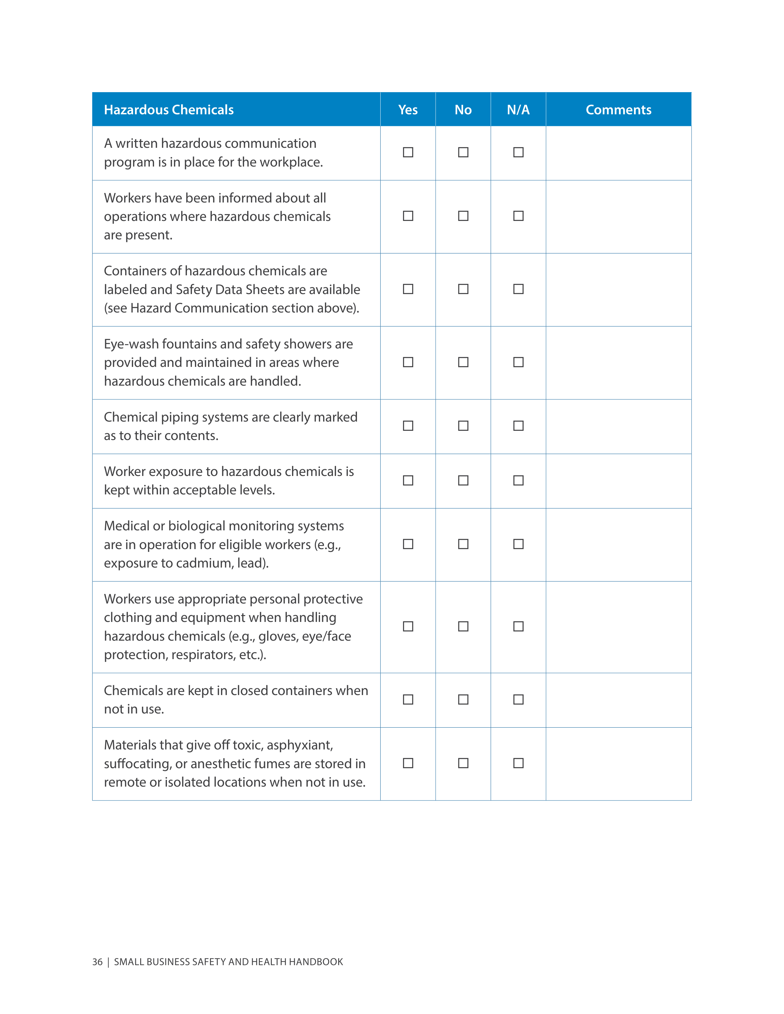 OSHA Small Business Safety and Health Handbook — page 40