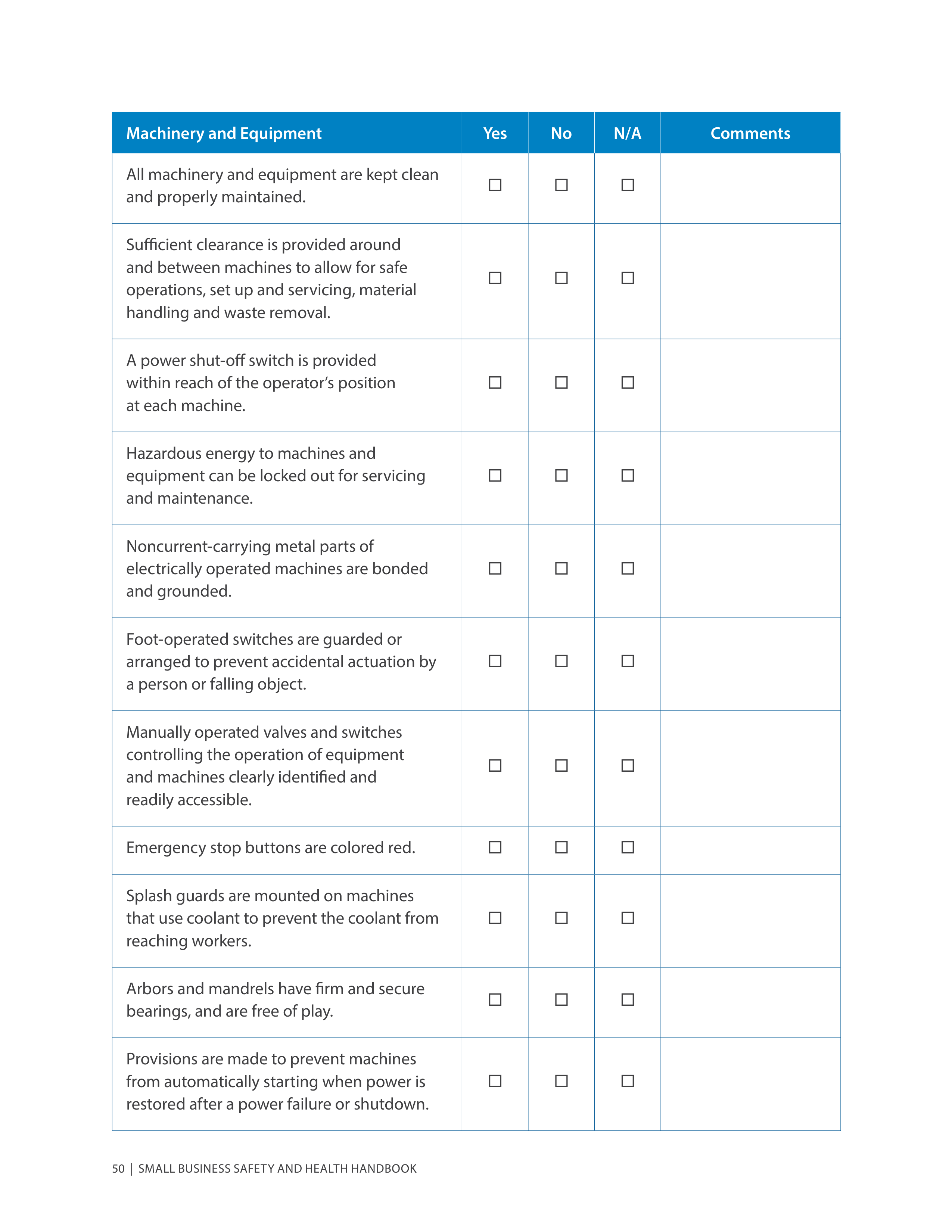 OSHA Small Business Safety and Health Handbook — page 54