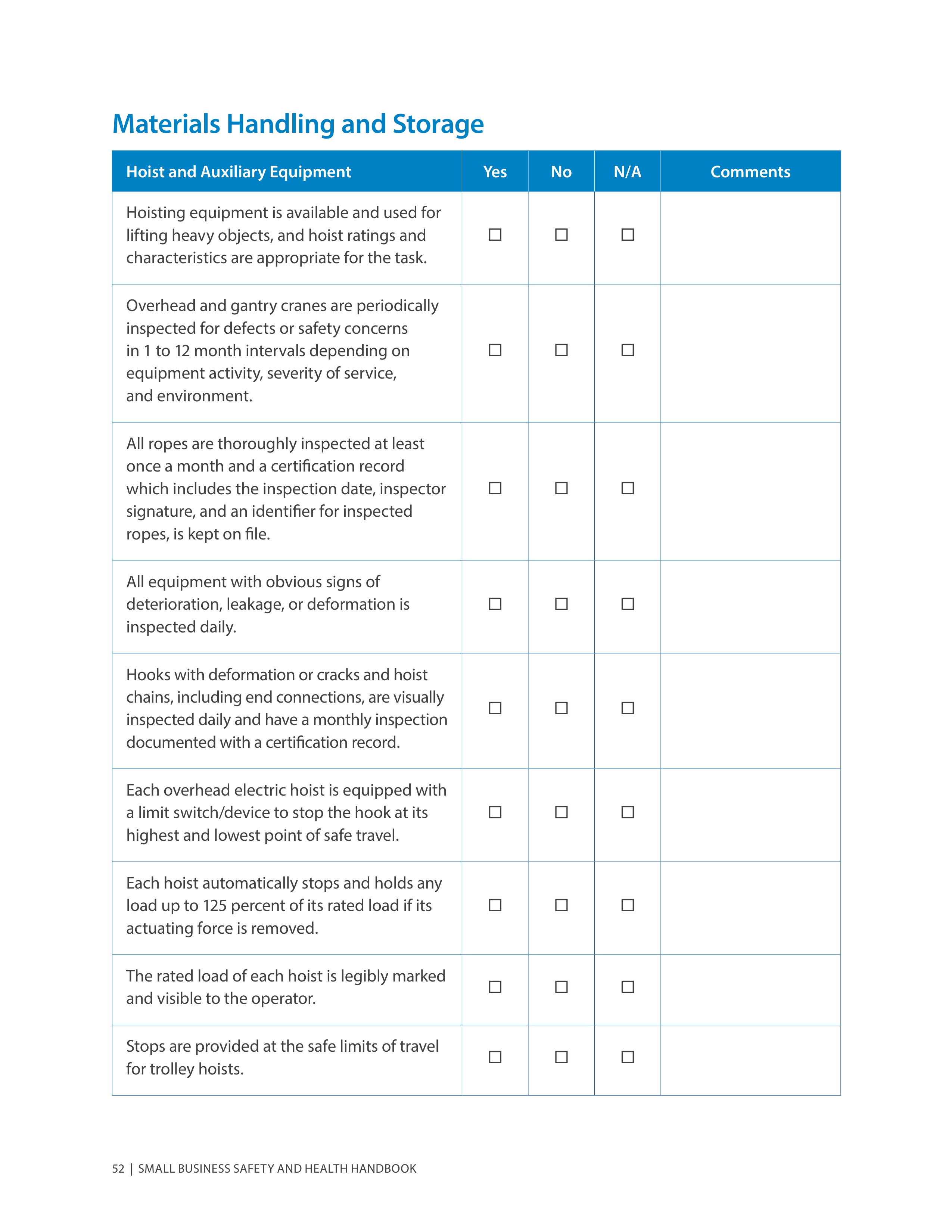 OSHA Small Business Safety and Health Handbook — page 56