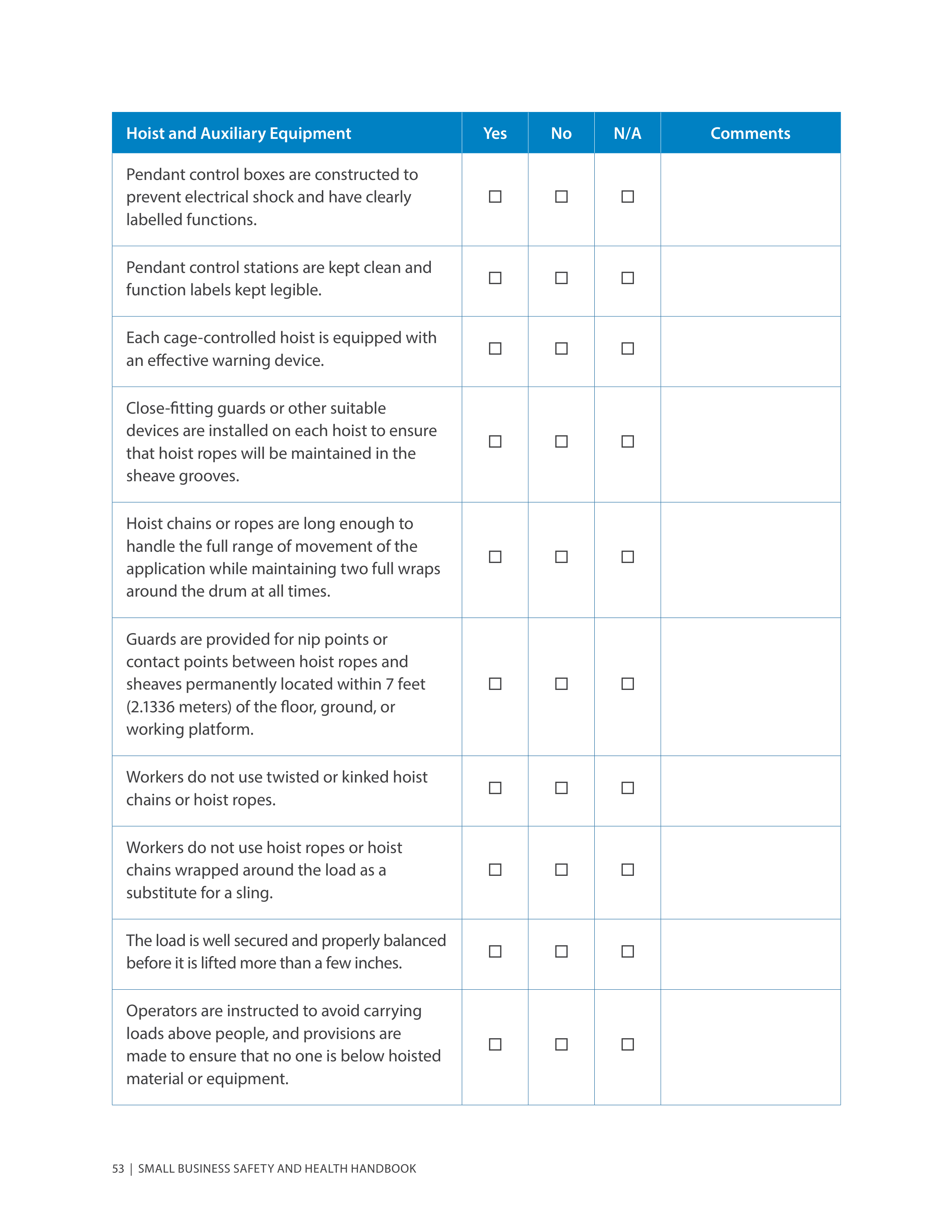 OSHA Small Business Safety and Health Handbook — page 57