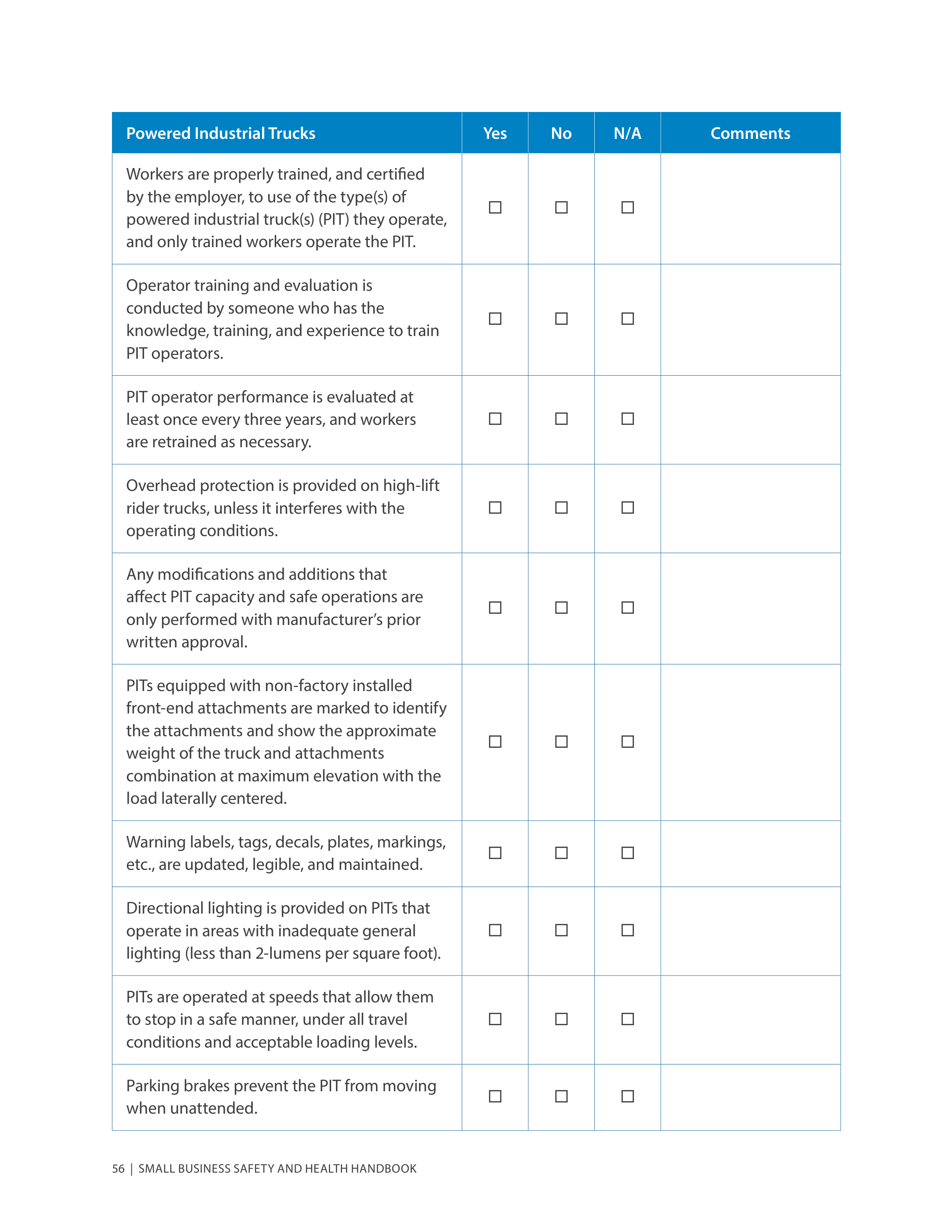 OSHA Small Business Safety and Health Handbook — page 60