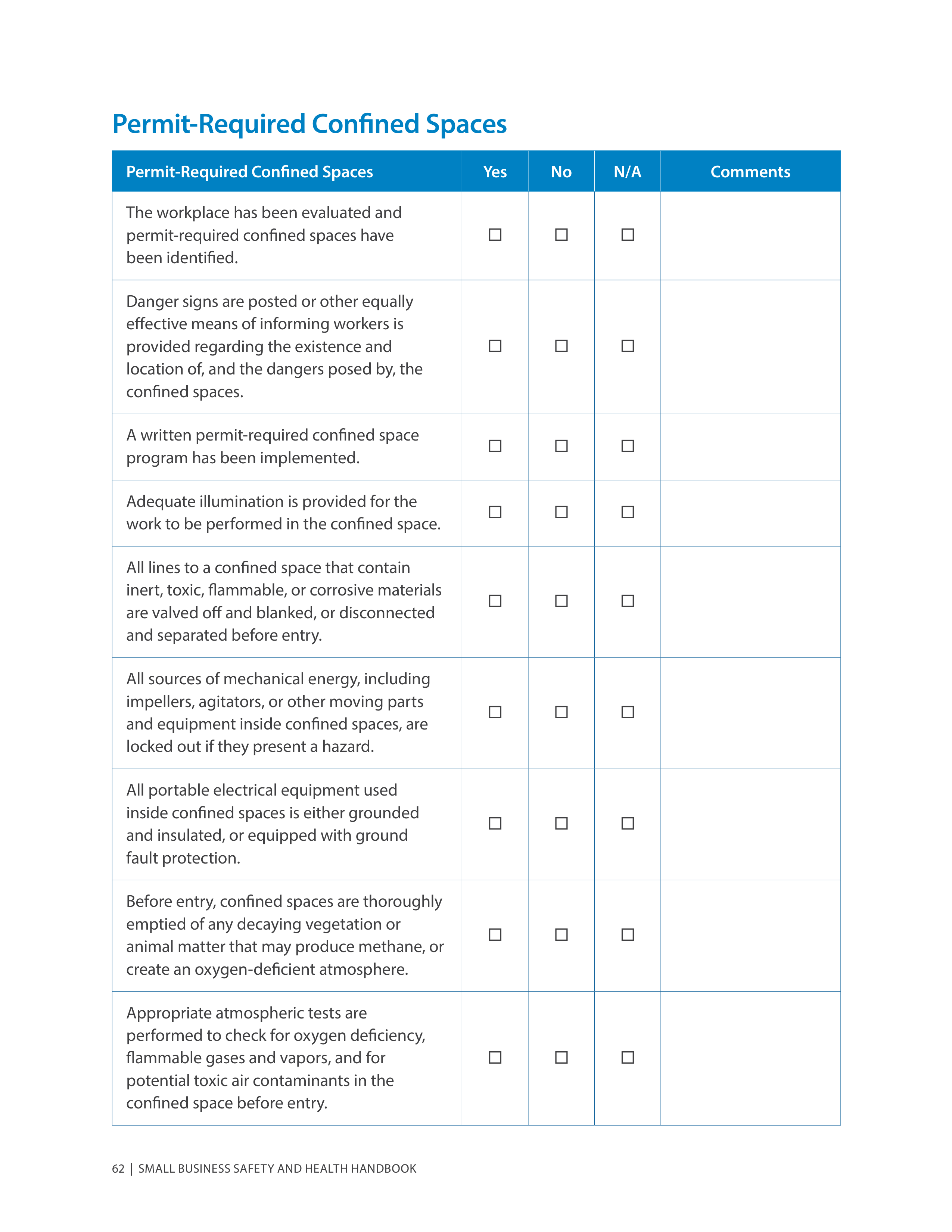 OSHA Small Business Safety and Health Handbook — page 66