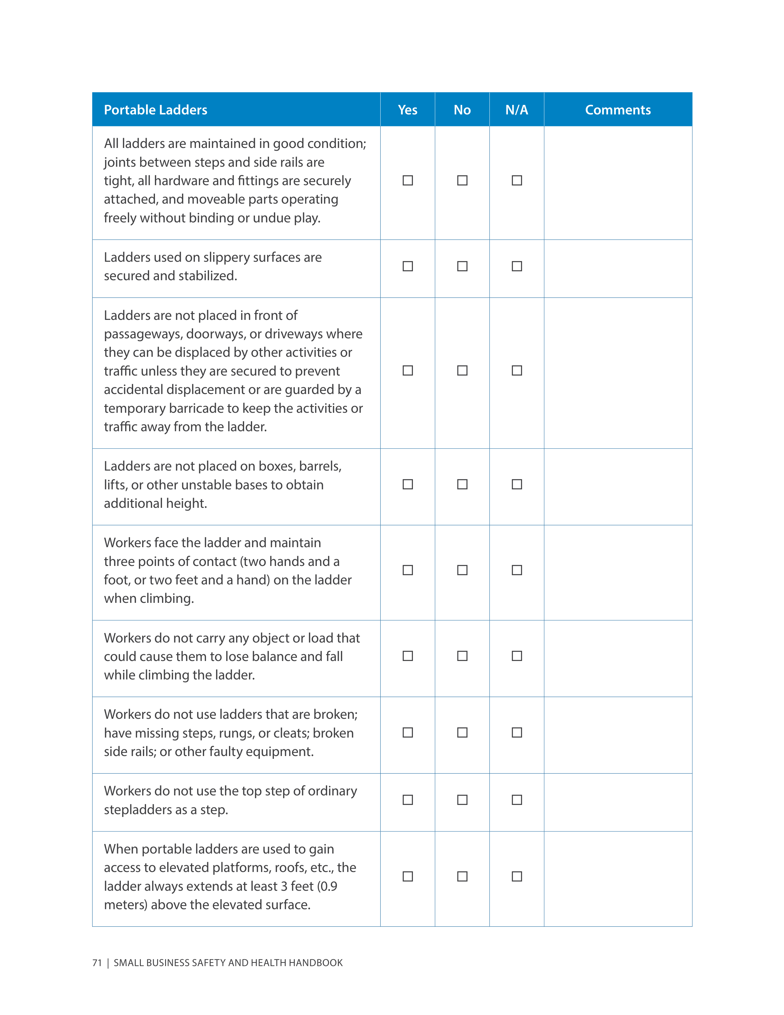 OSHA Small Business Safety and Health Handbook — page 75