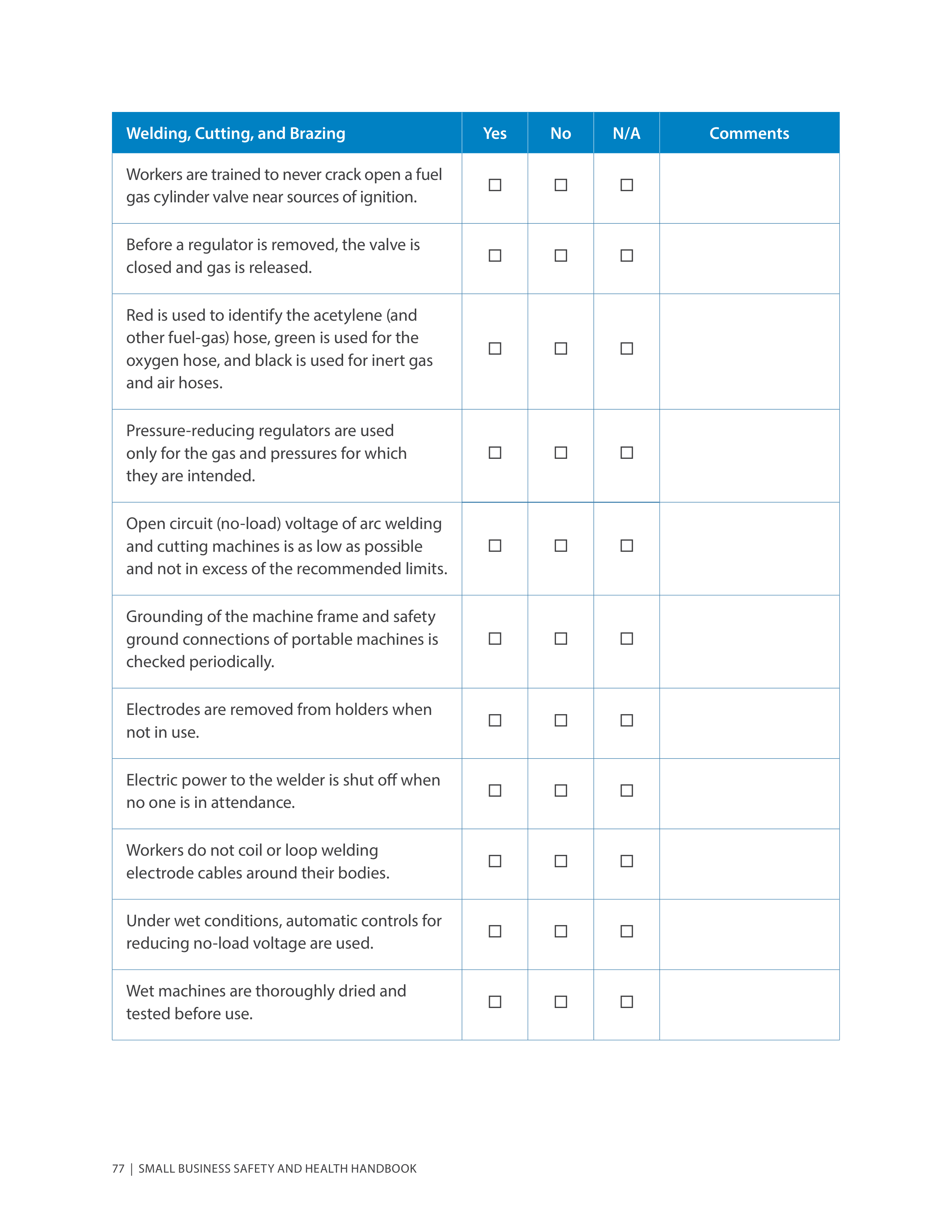 OSHA Small Business Safety and Health Handbook — page 81