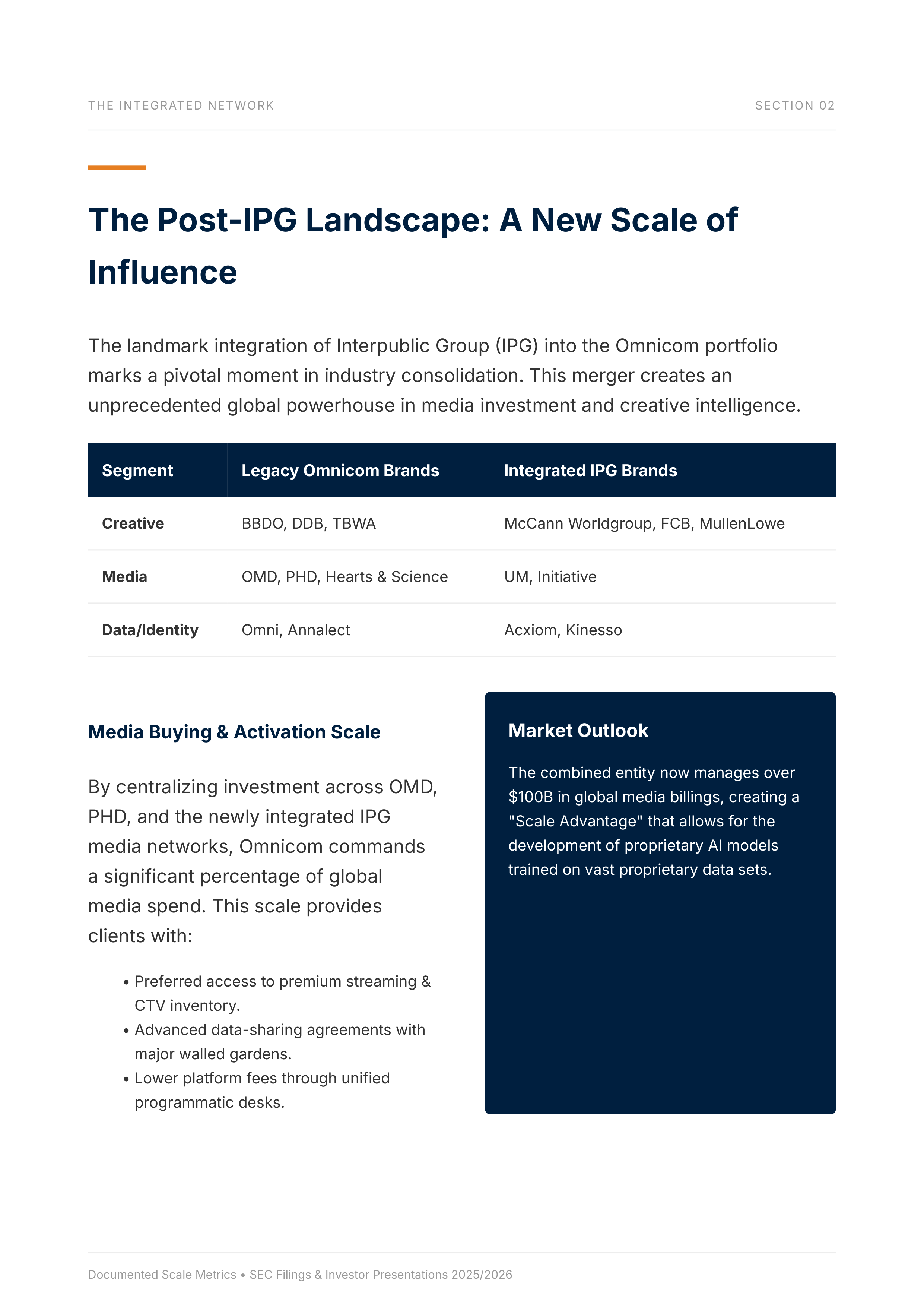 Omnicom Media & Omni 2.0 Marketing Portfolio — page 4