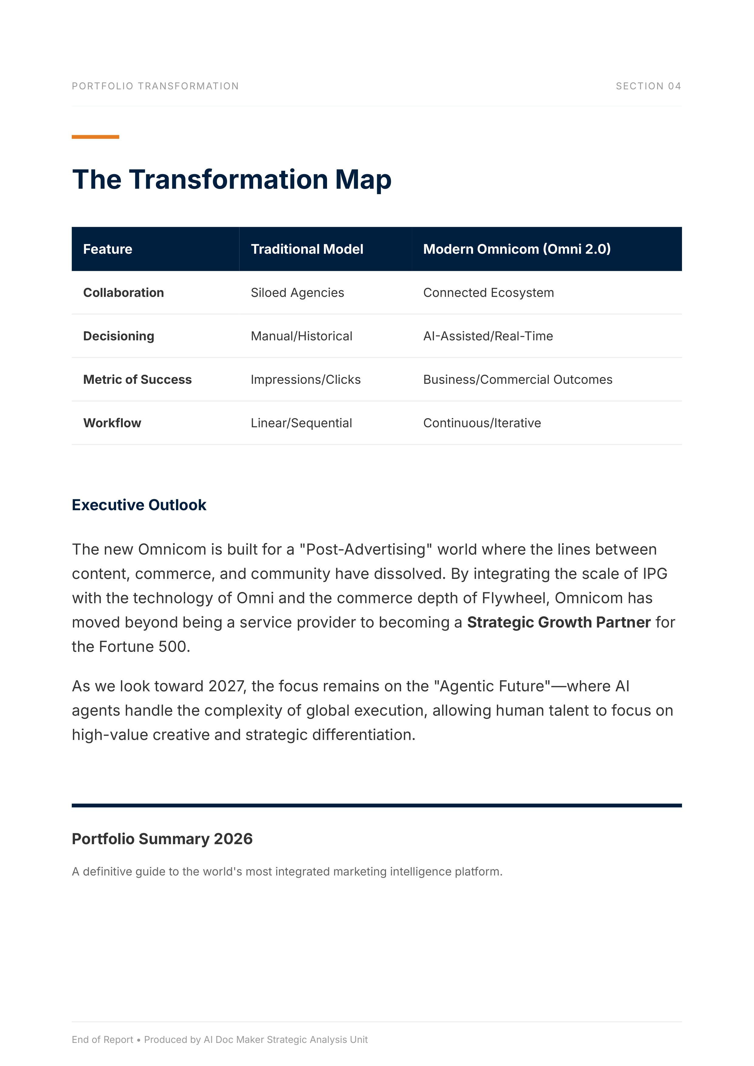 Omnicom Media & Omni 2.0 Marketing Portfolio — page 6