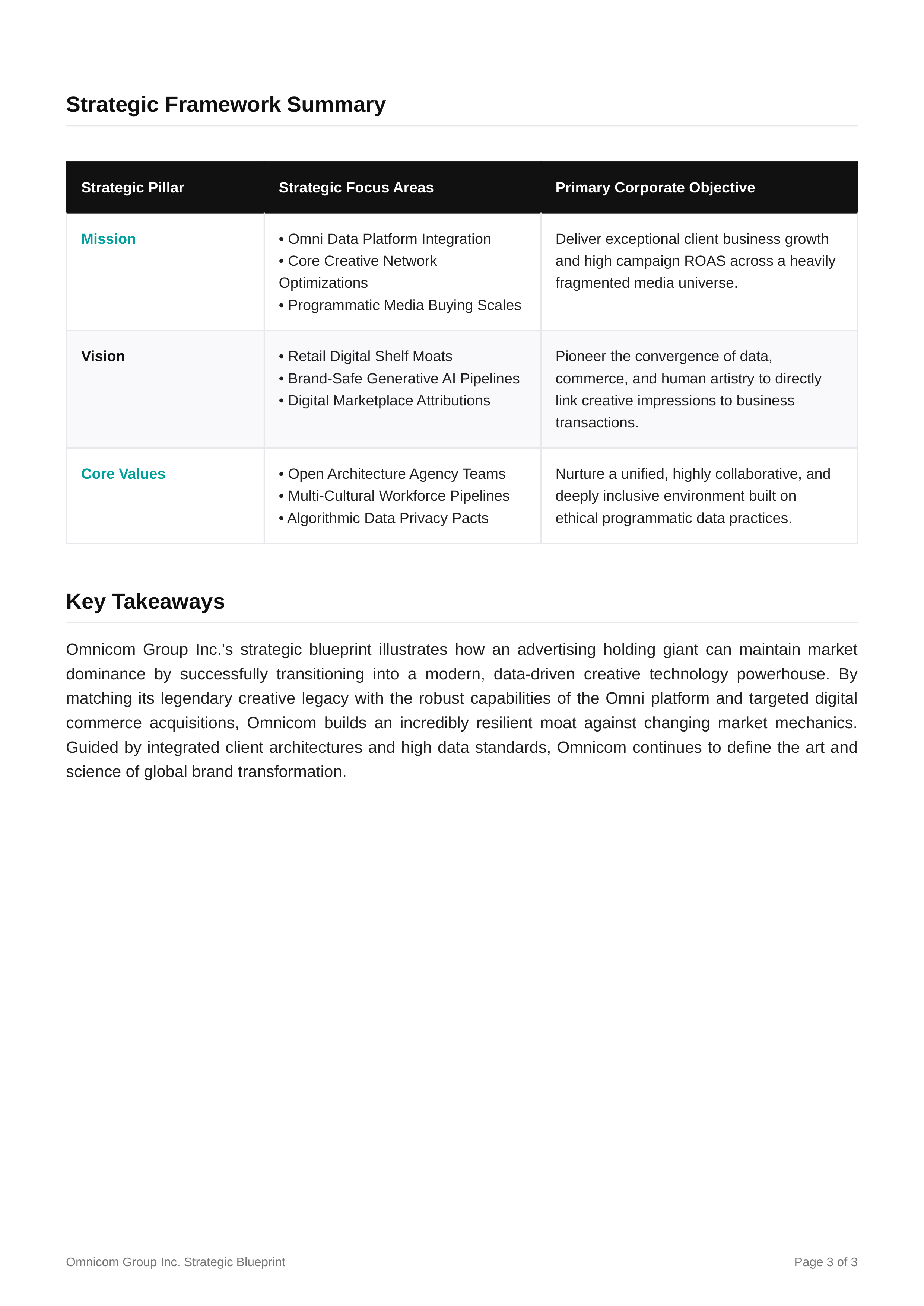 Omnicom Mission Statement — page 3