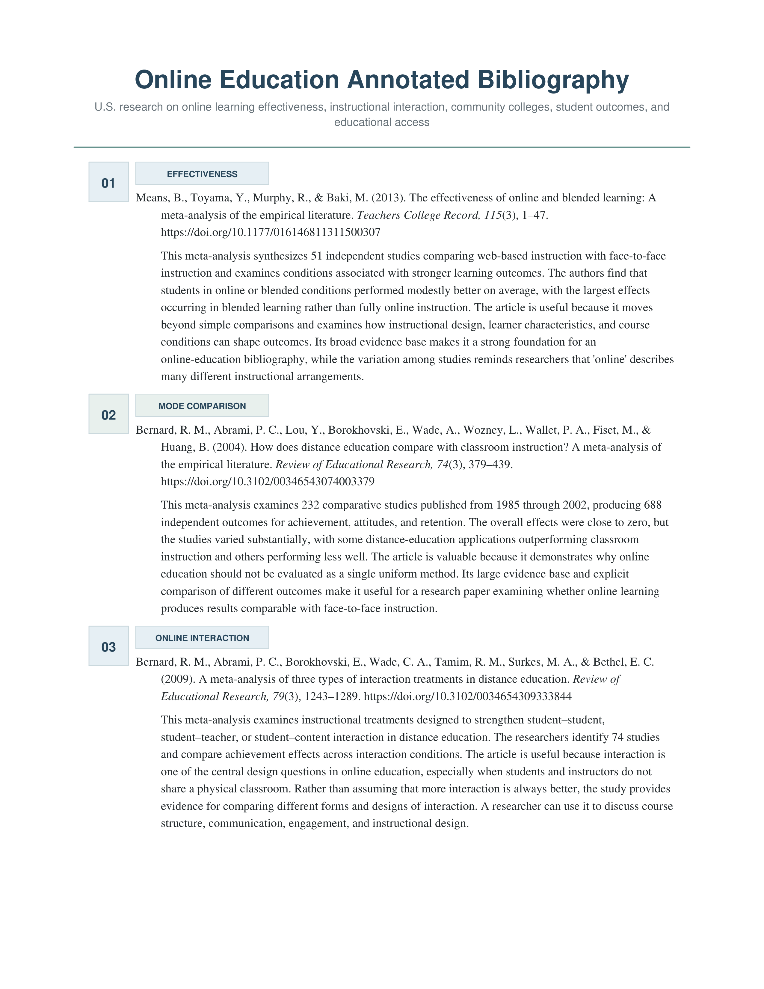 Online Education Annotated Bibliography — page 1
