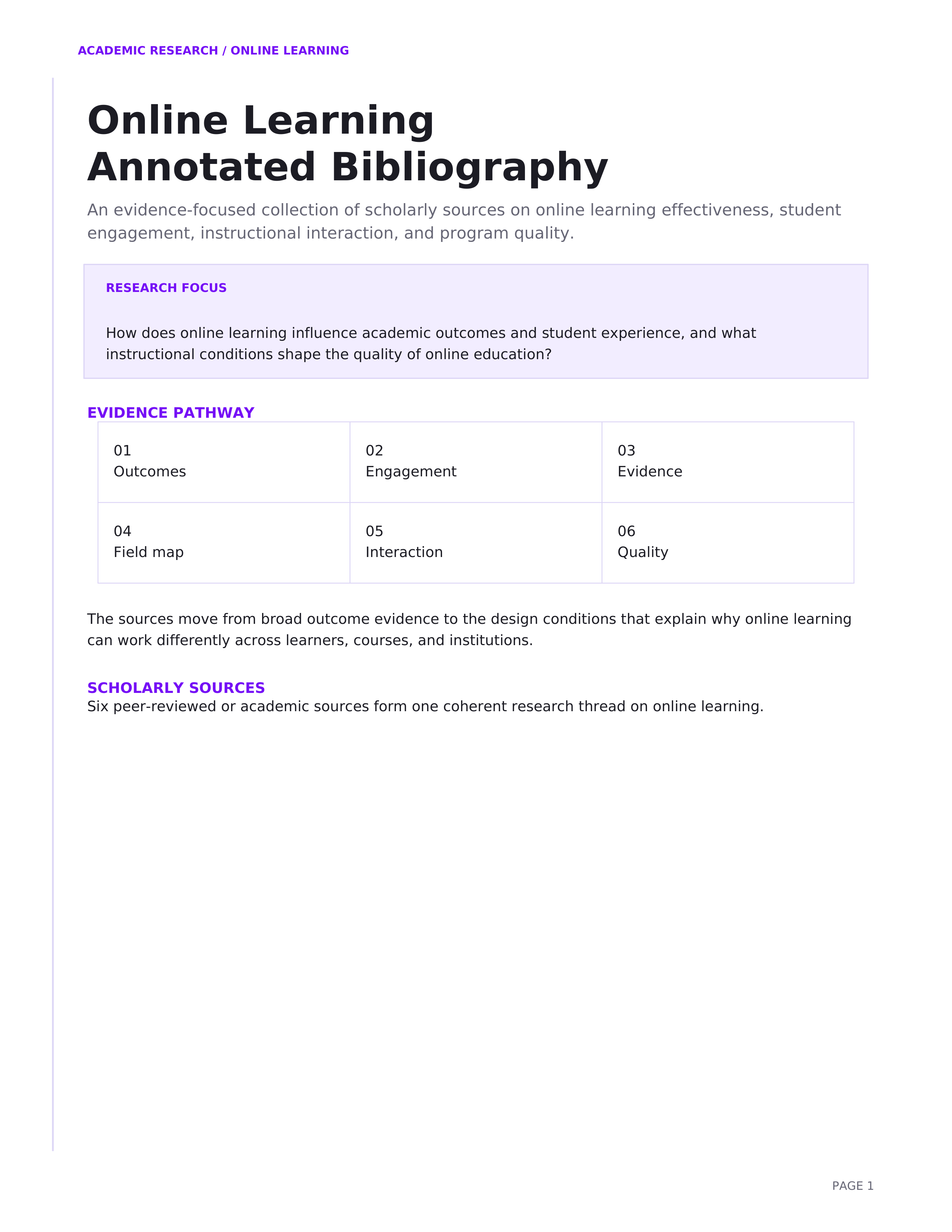 Online Learning Annotated Bibliography — page 1
