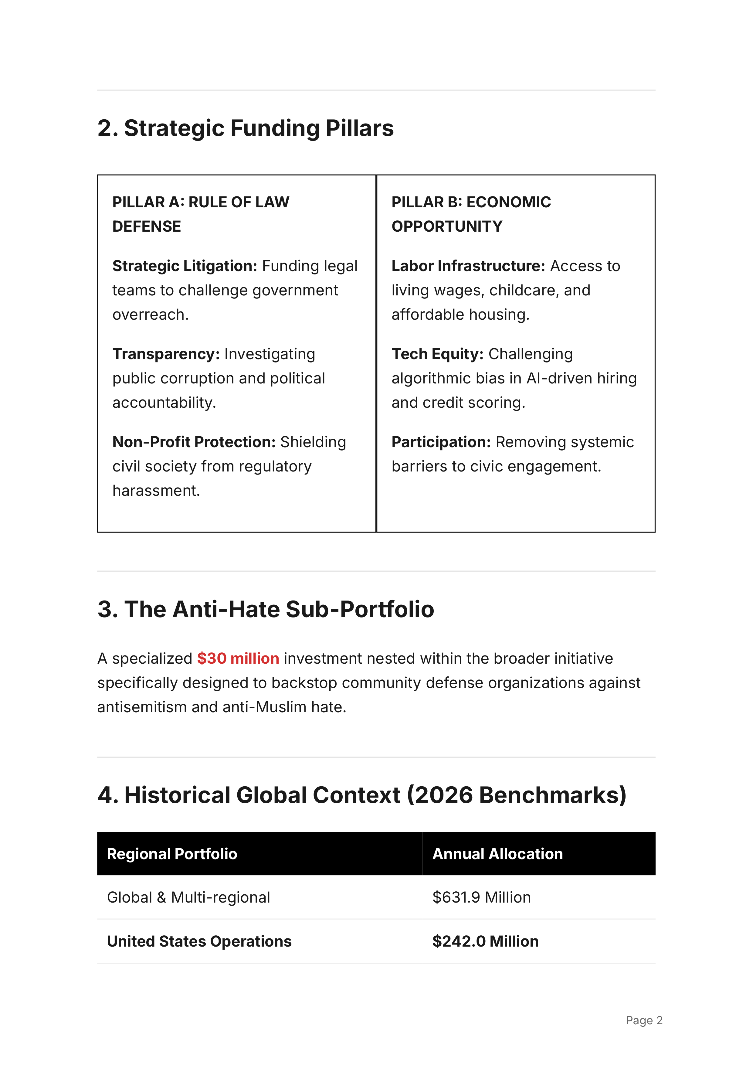 Open Society Foundations U.S. Economic Security & Civil Liberties Initiative Portfolio — page 2