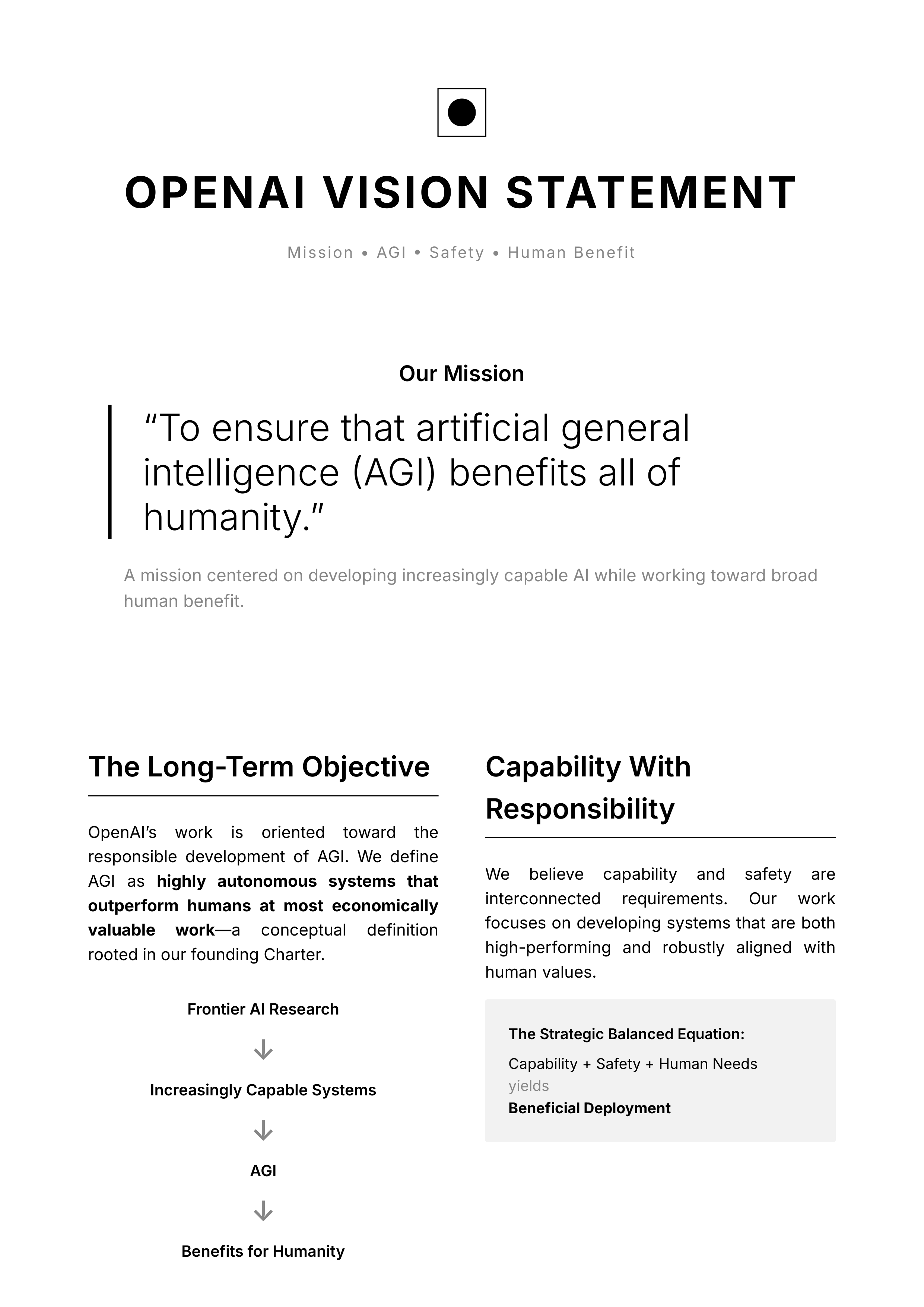 OpenAI Vision Statement — page 1