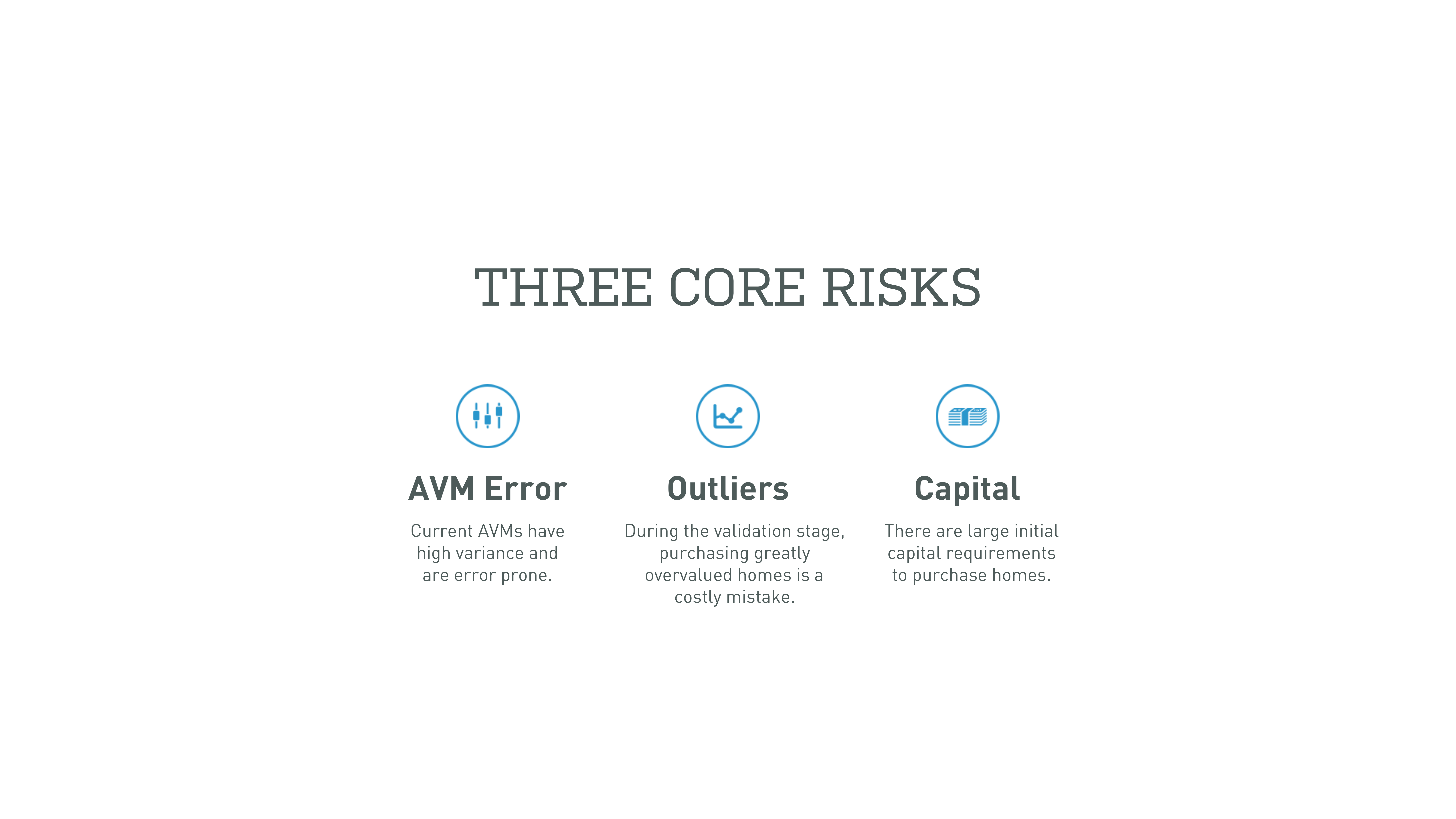 OpenDoor Series A Pitch Deck — page 14