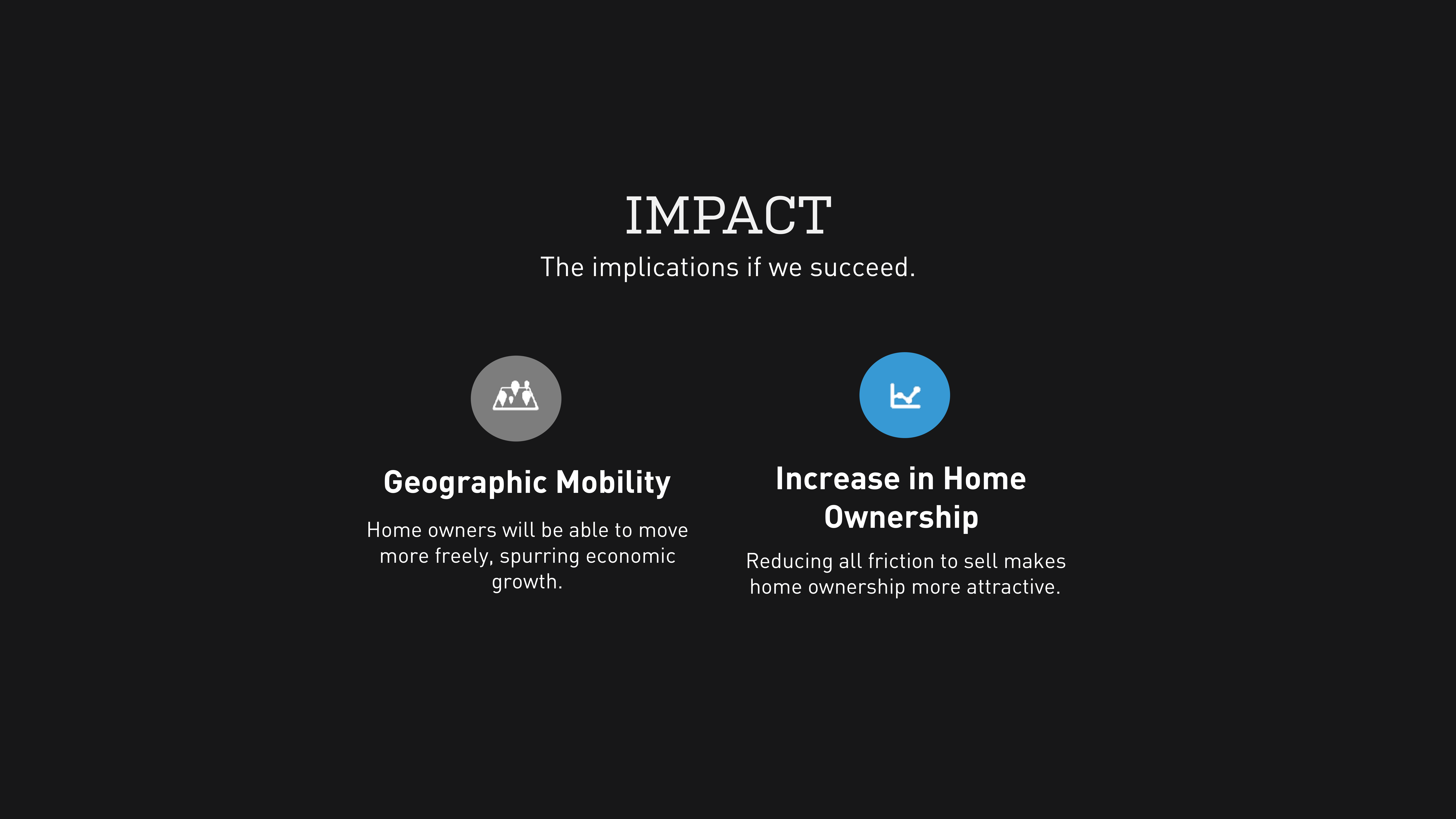 OpenDoor Series A Pitch Deck — page 20