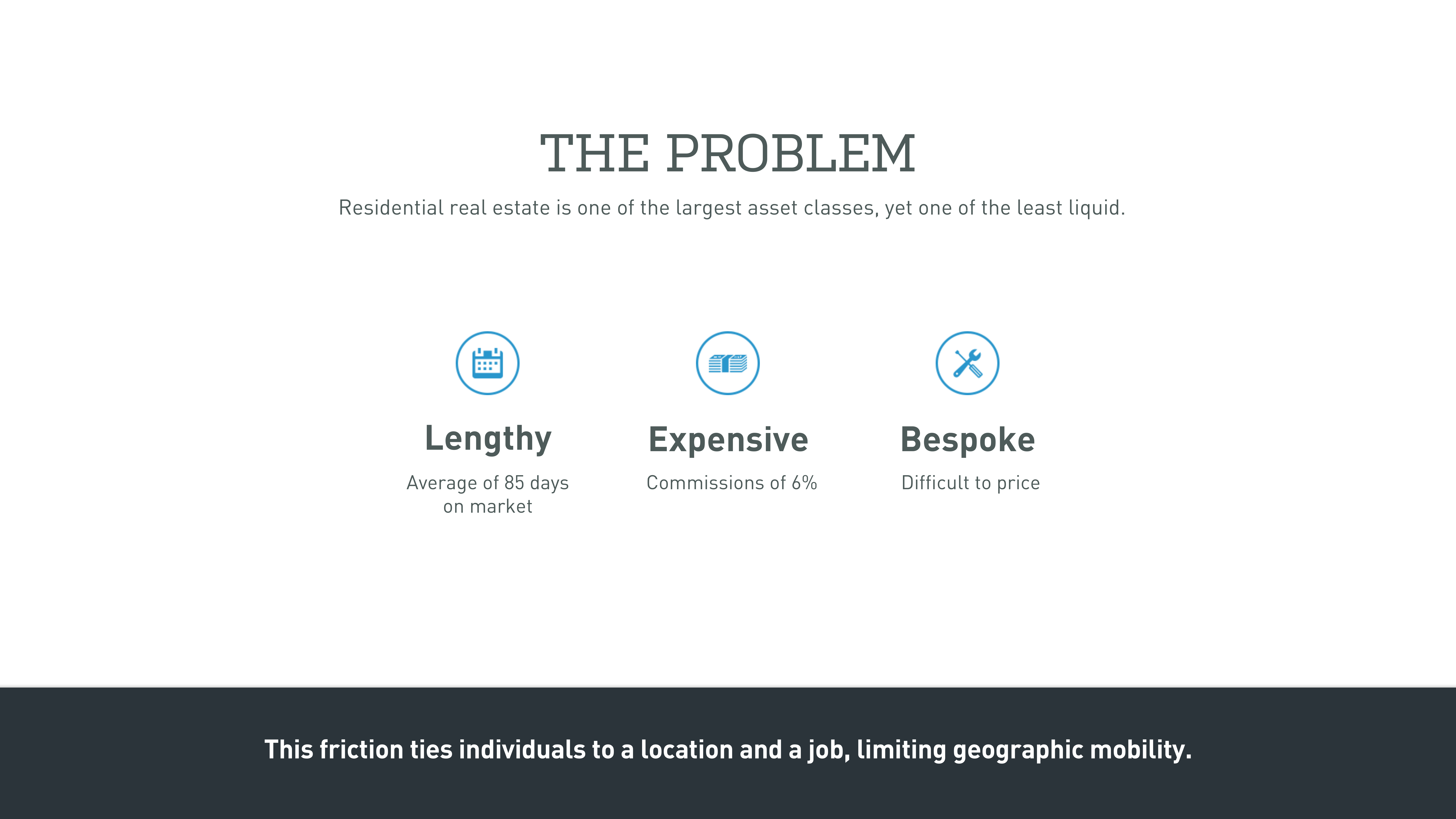 OpenDoor Series A Pitch Deck — page 3