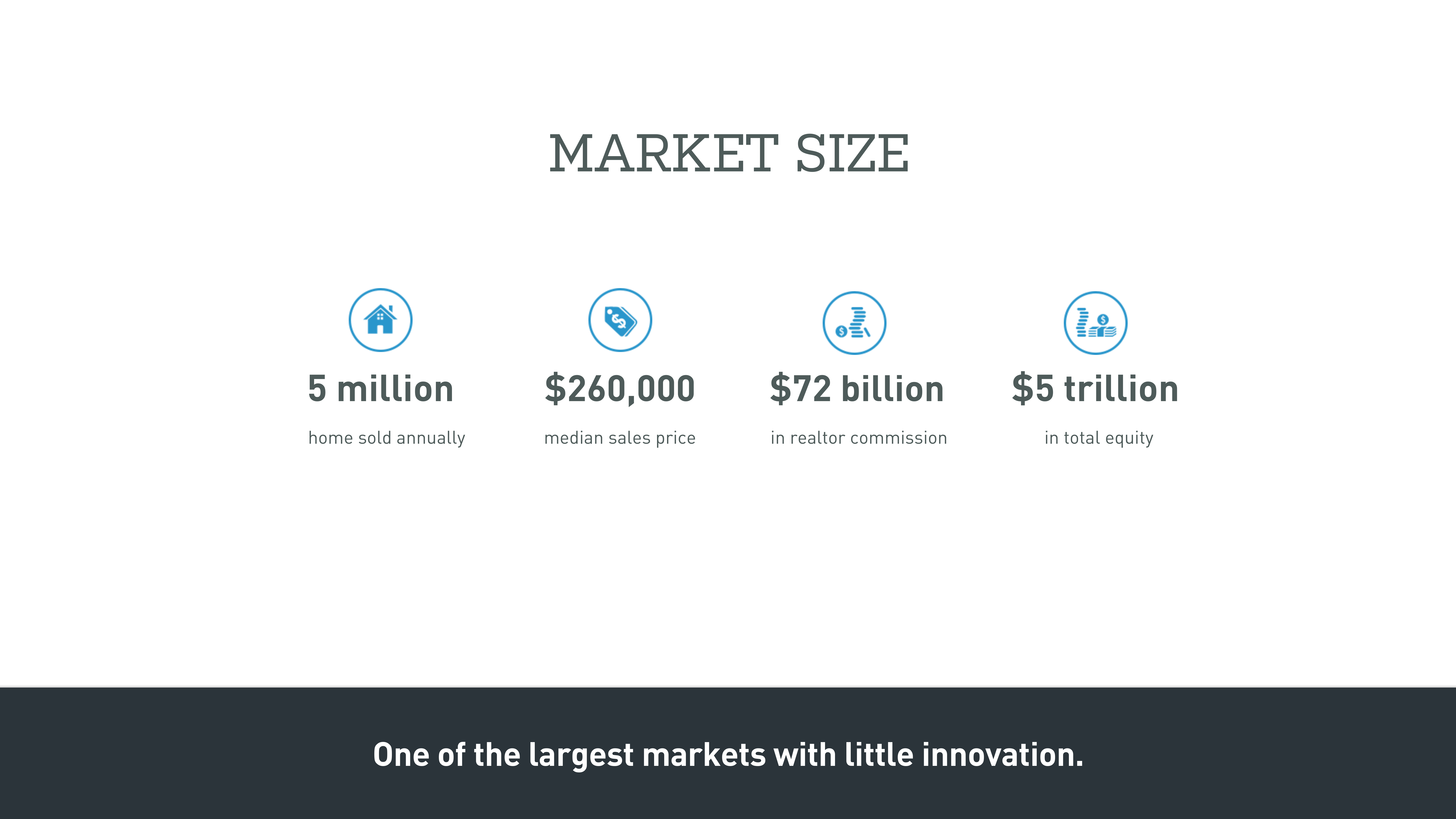 OpenDoor Series A Pitch Deck — page 5