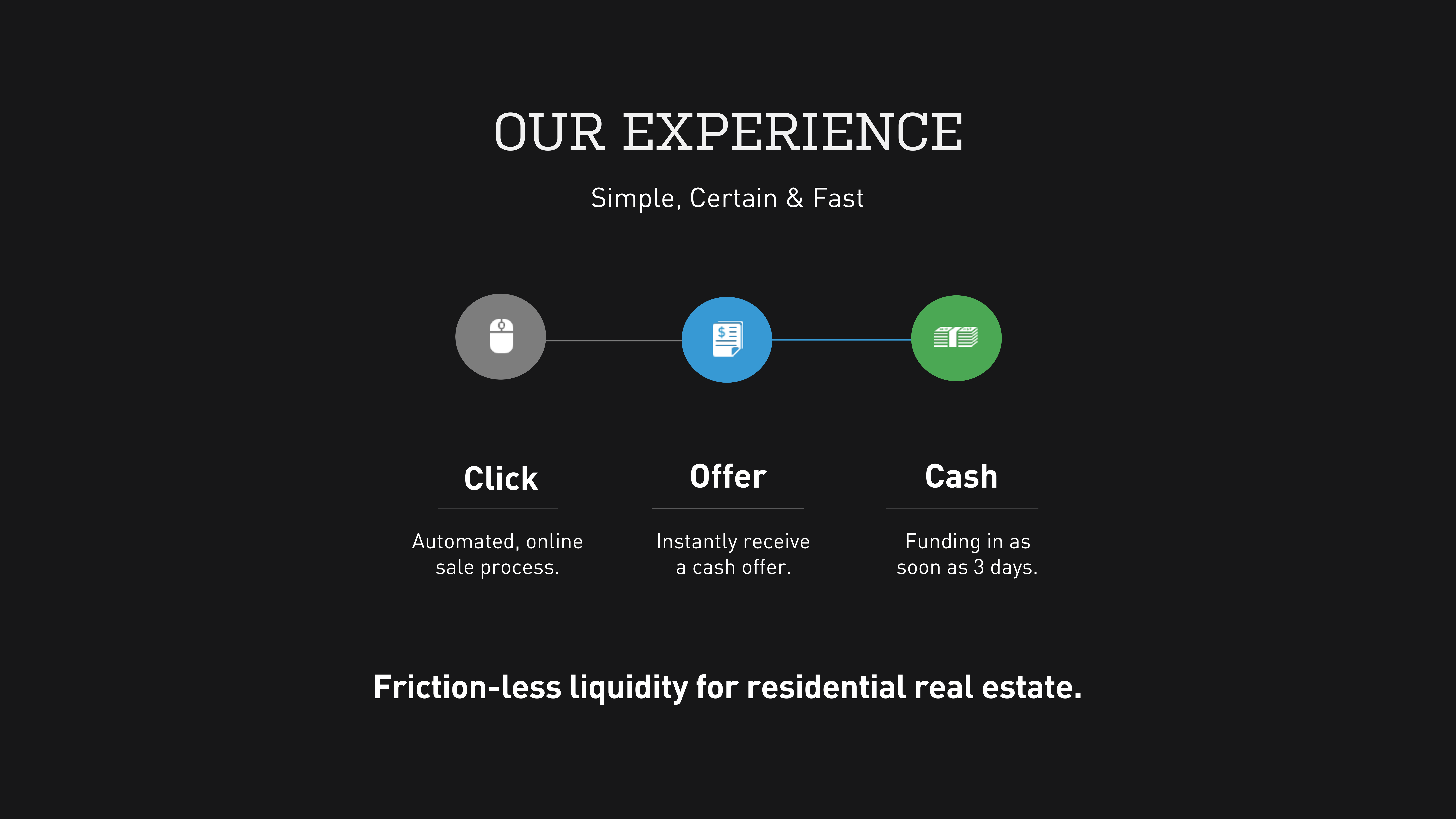 OpenDoor Series A Pitch Deck — page 6