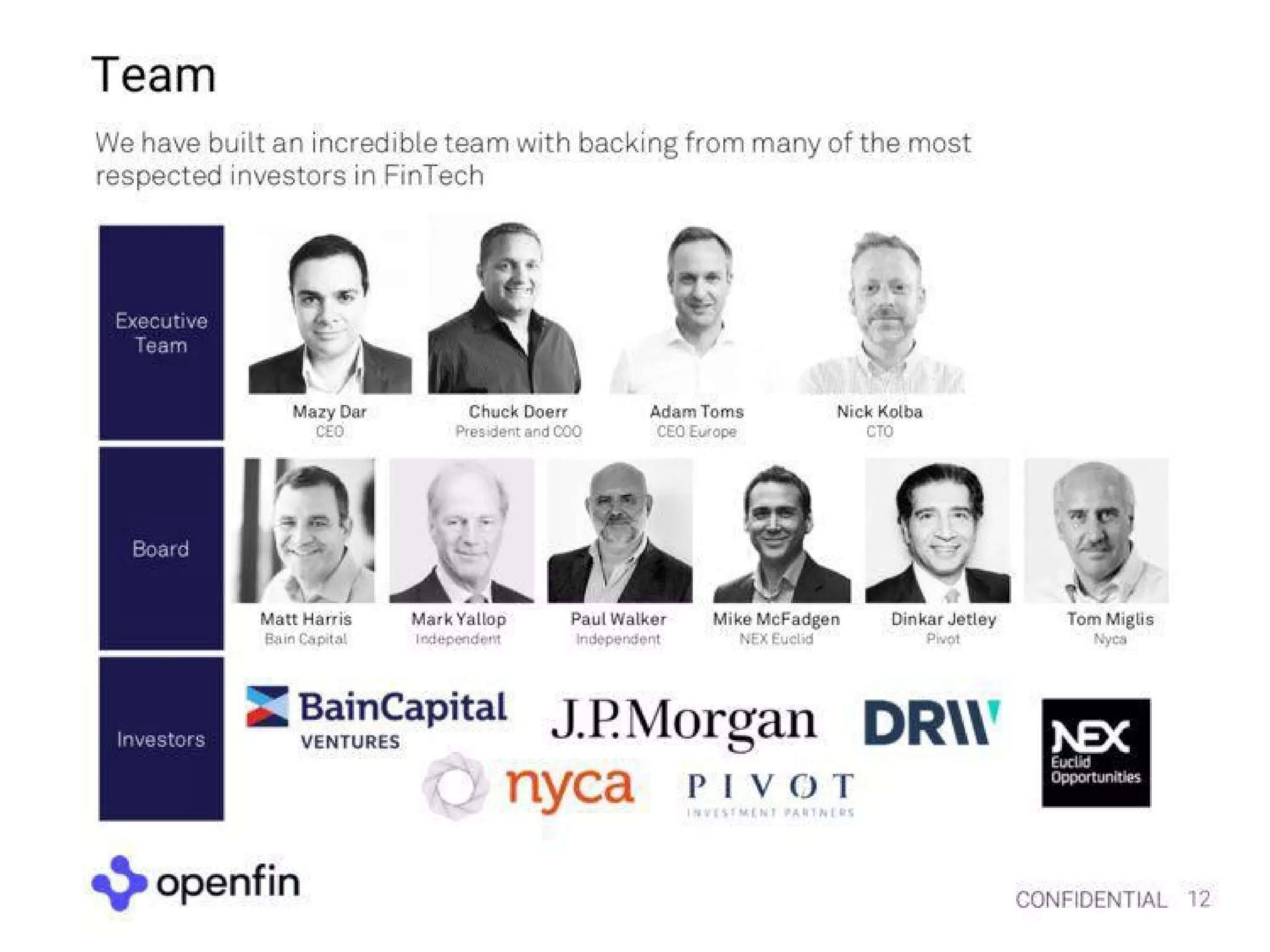 OpenFin Pitch Deck — page 12