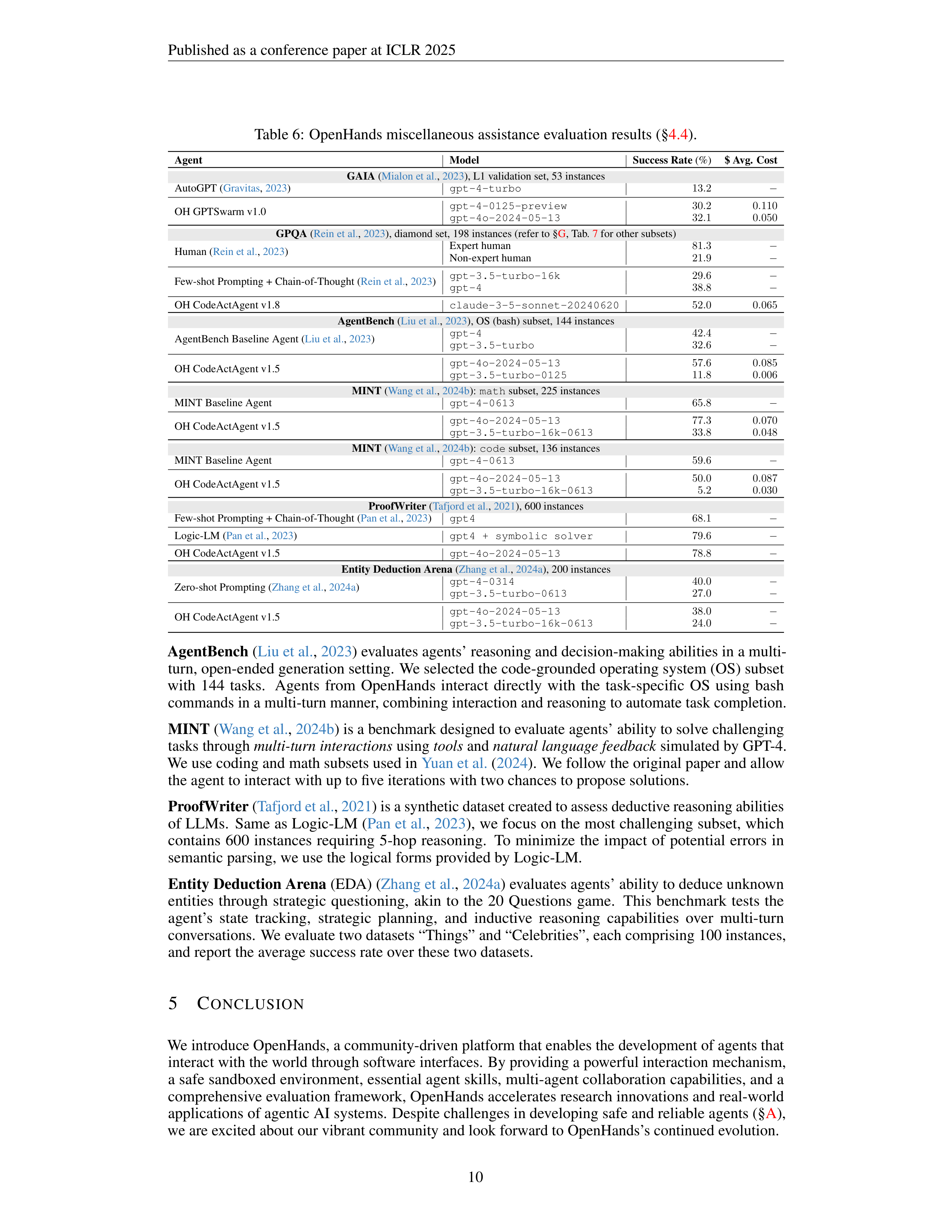 OpenHands AI Agent for Software Developers — page 10