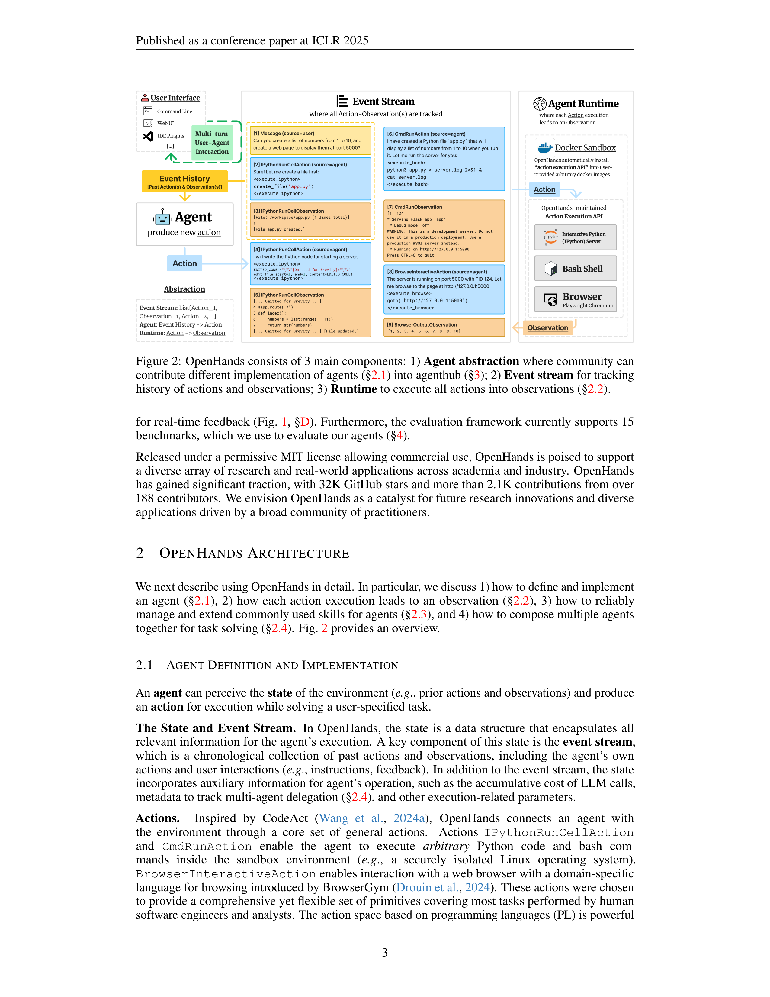 OpenHands AI Agent for Software Developers — page 3