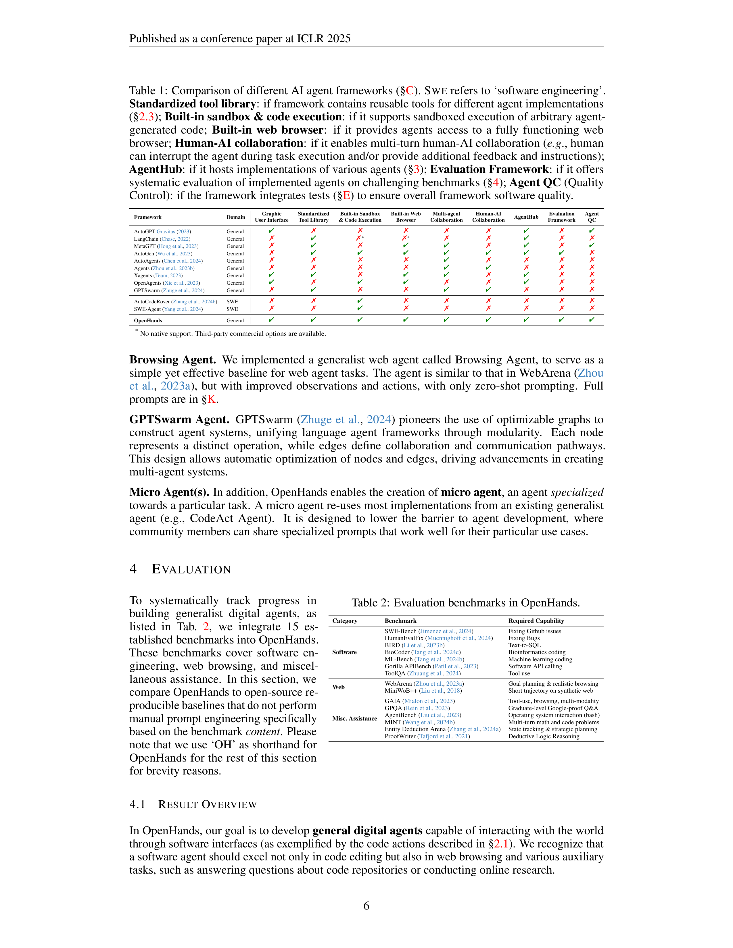 OpenHands AI Agent for Software Developers — page 6