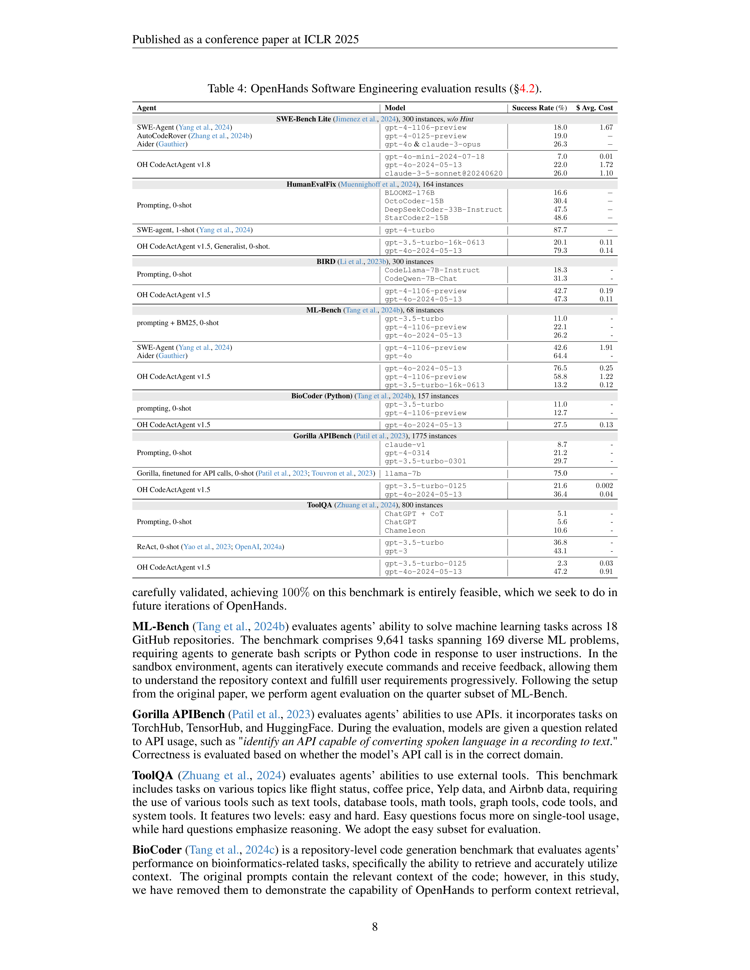 OpenHands AI Agent for Software Developers — page 8