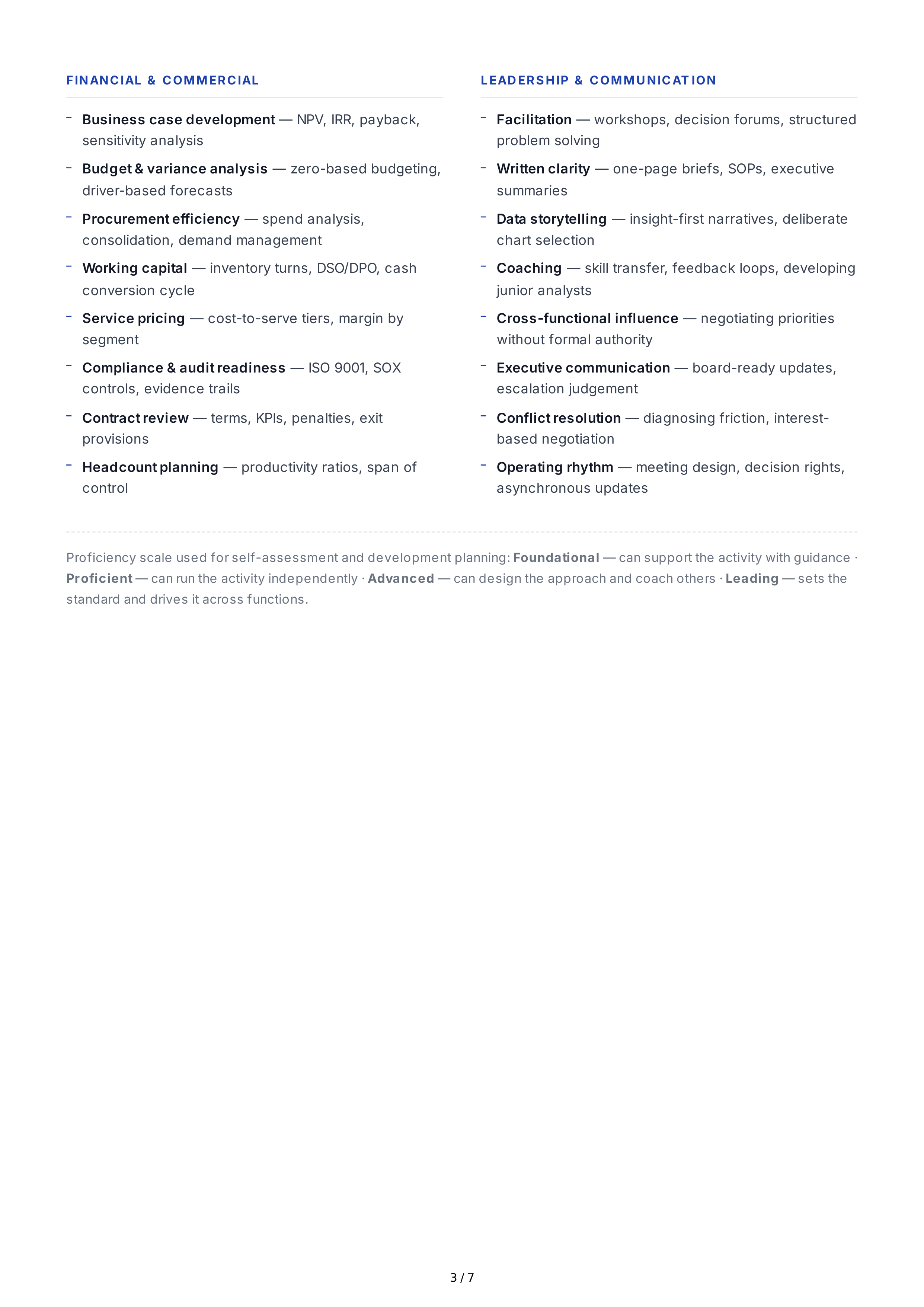Operational Efficiency Professional Goals — page 3