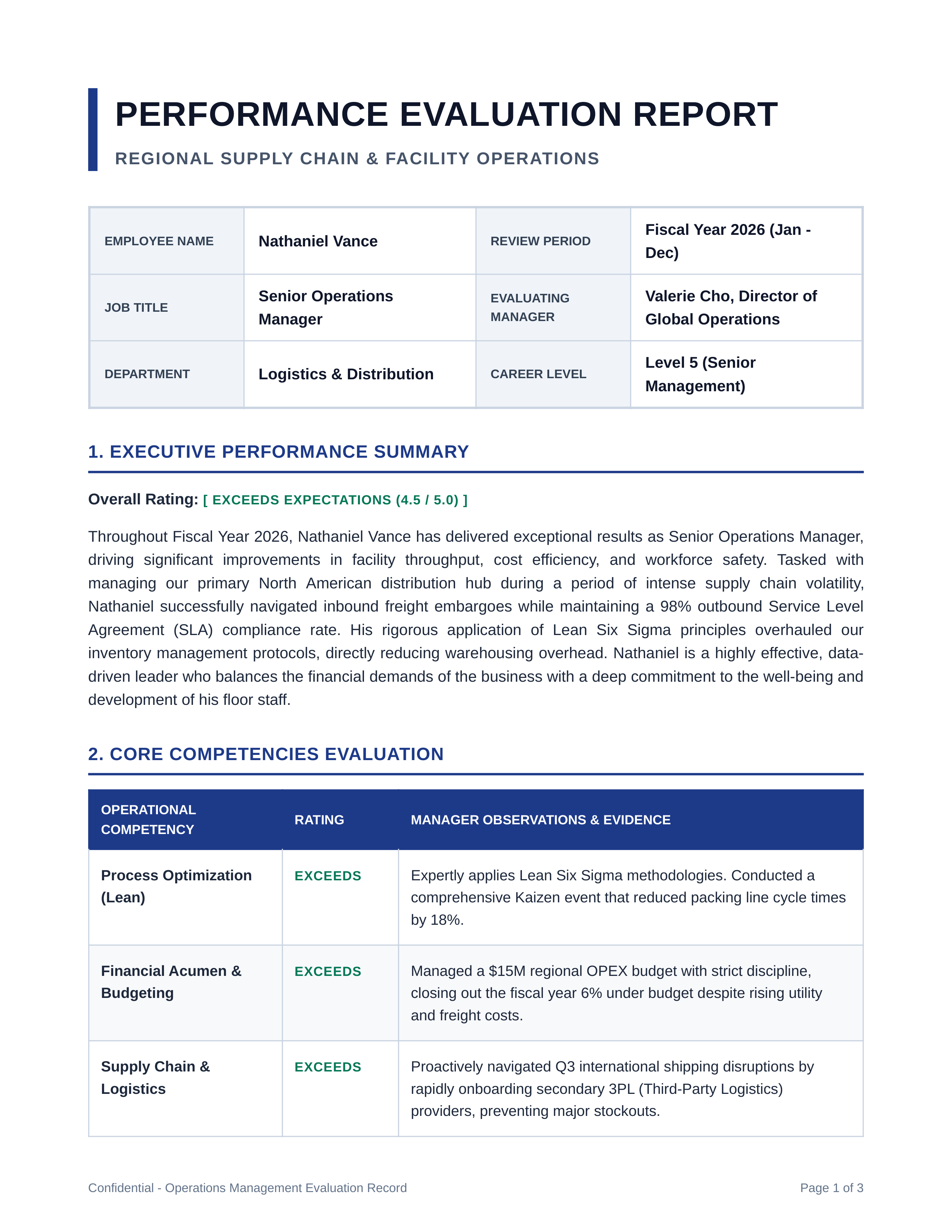 Operations Manager Performance Review — page 1