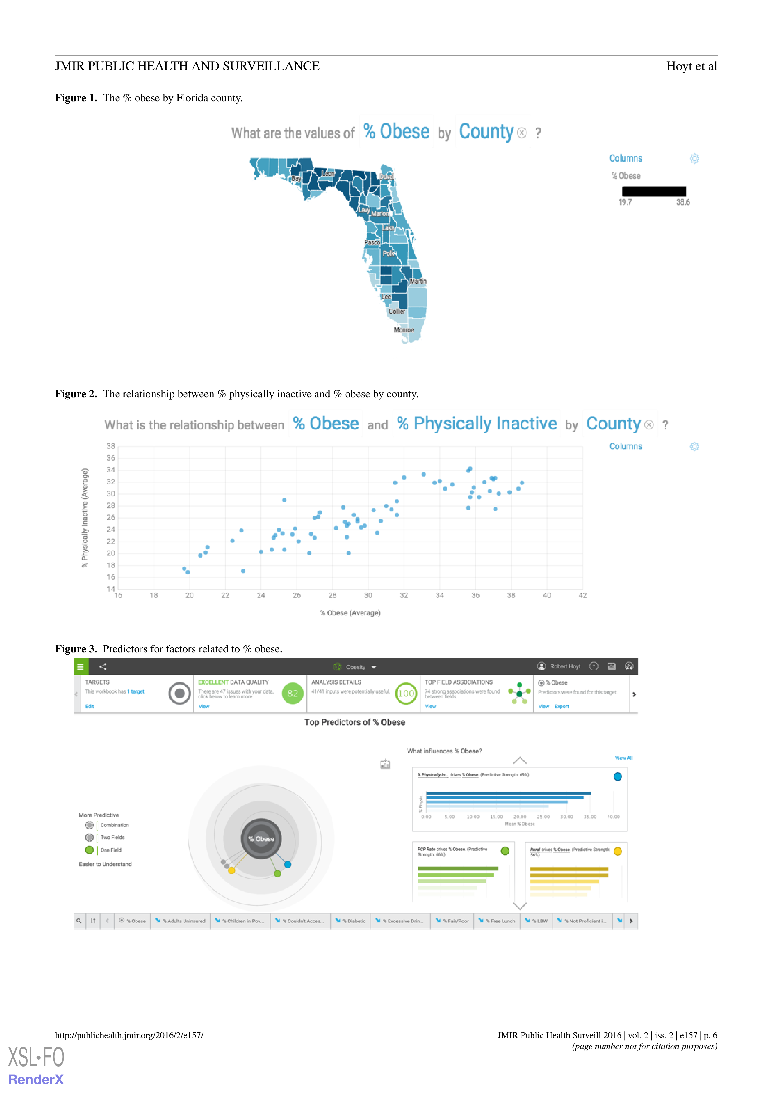 Oracle Data Visualization — page 6