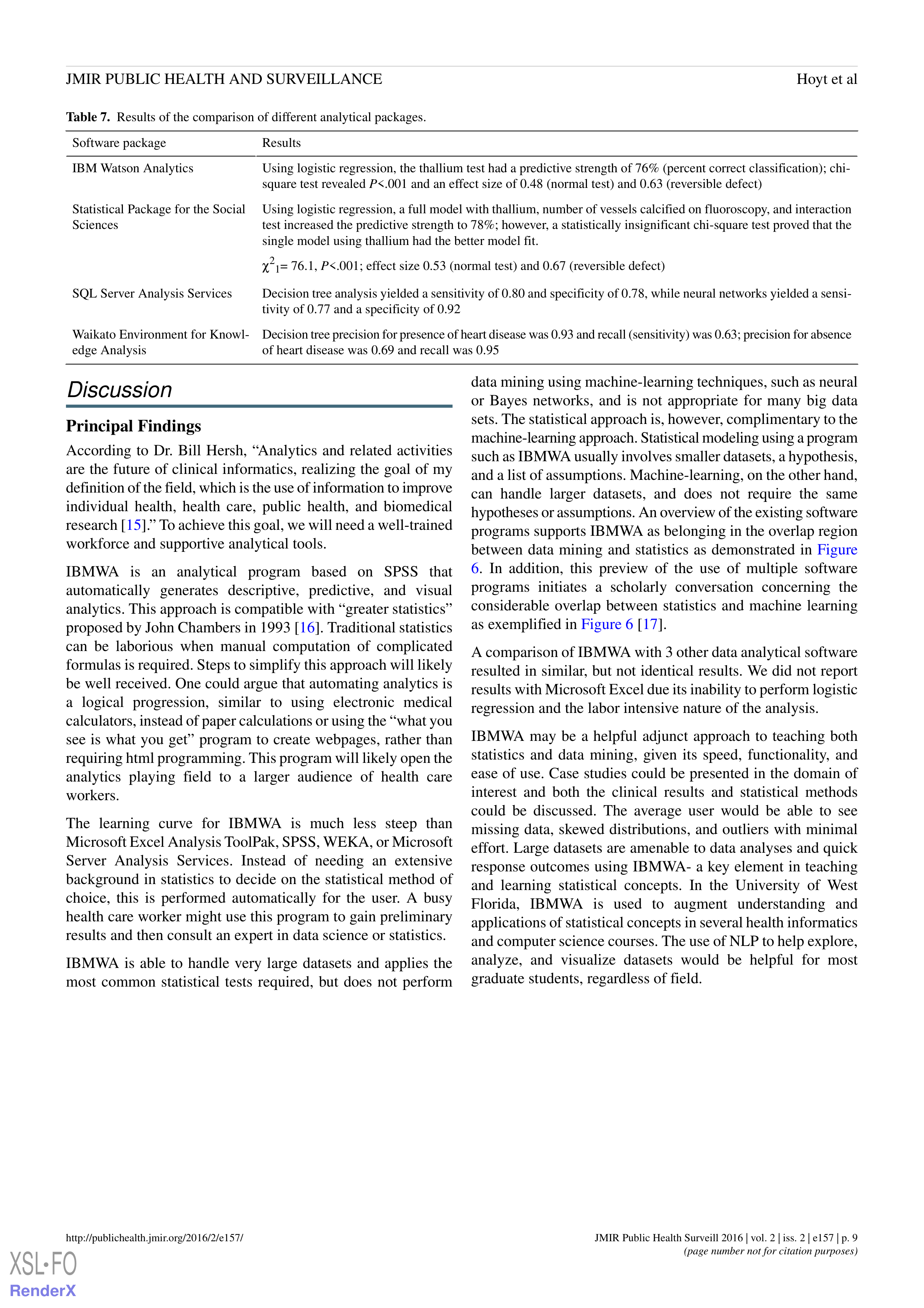 Oracle Data Visualization — page 9