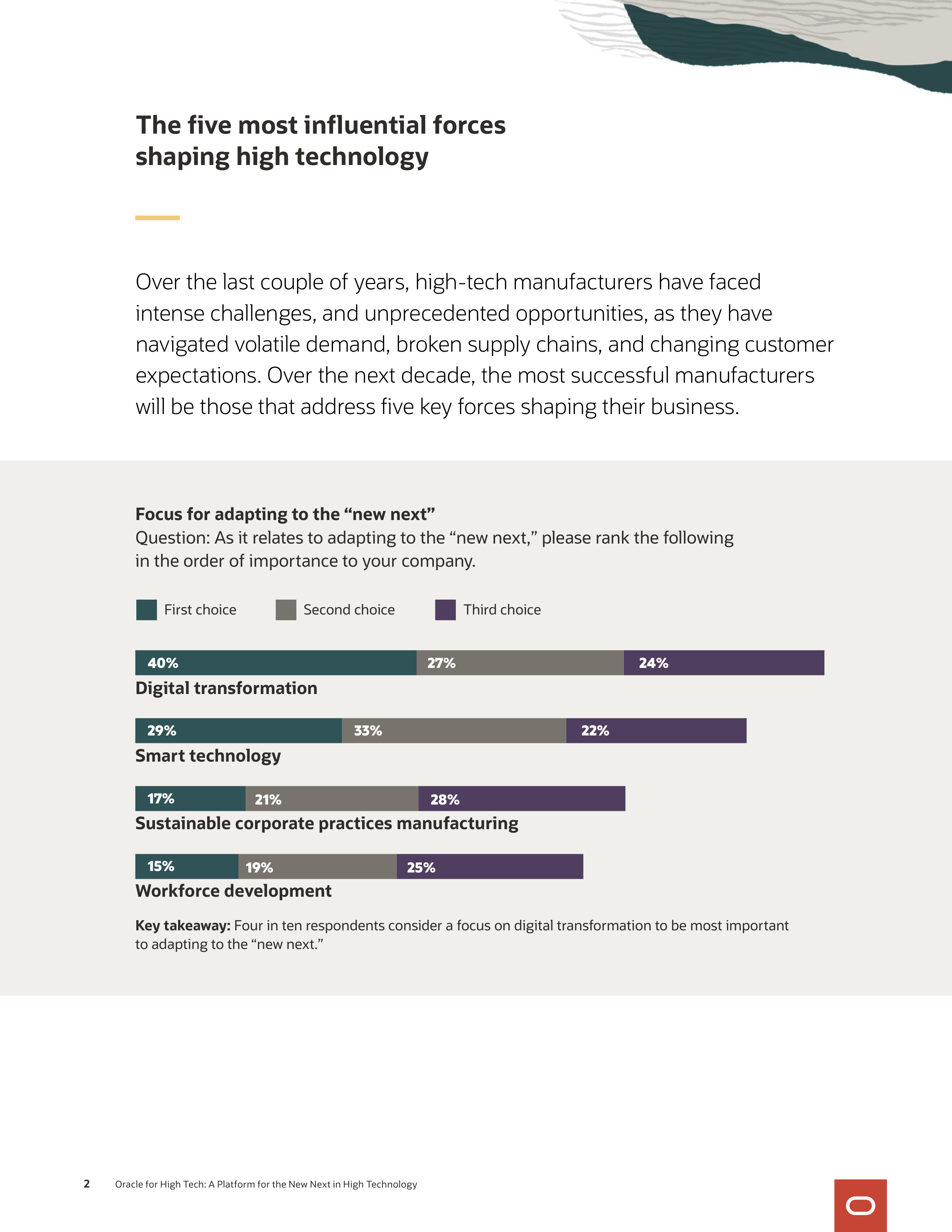 Oracle High Tech Industry Brochure — page 2
