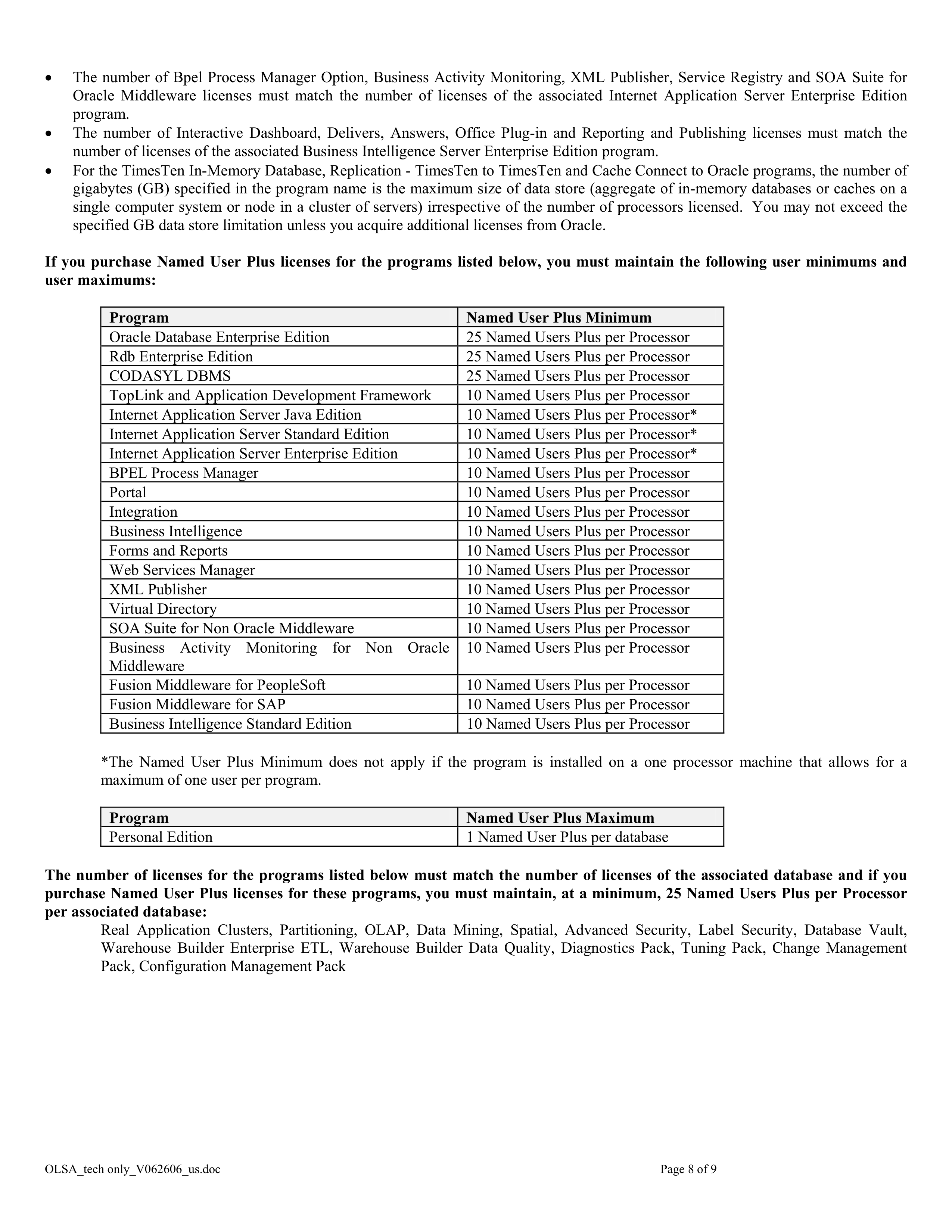 Oracle License and Services Agreement — page 8
