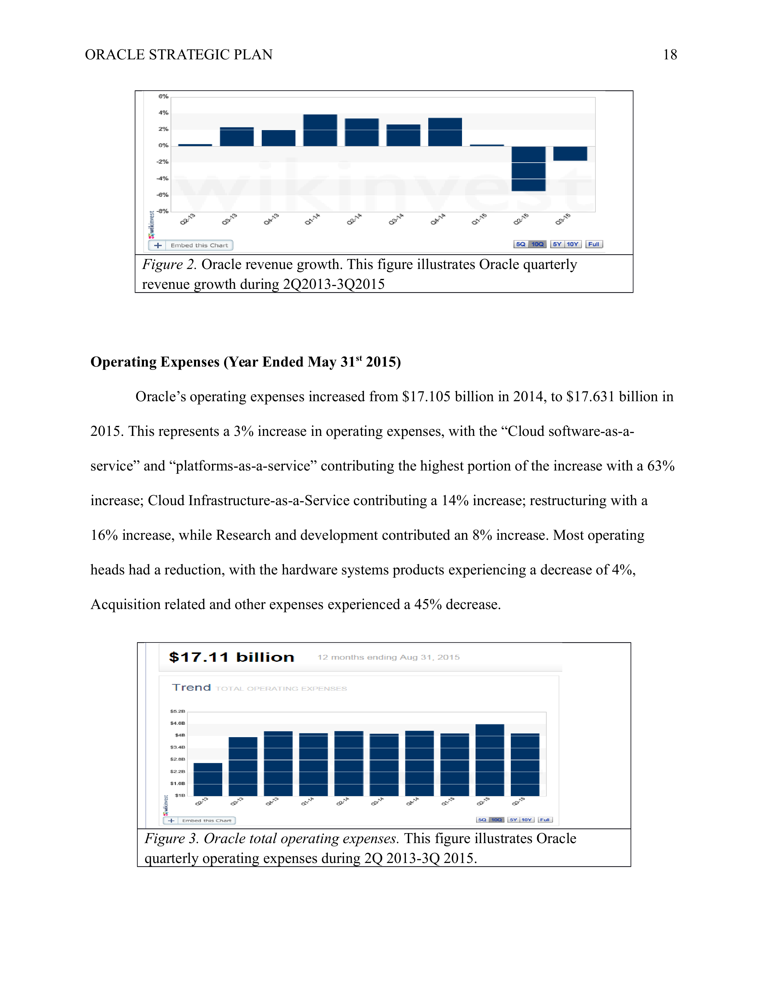 Oracle Business Plan  — page 18
