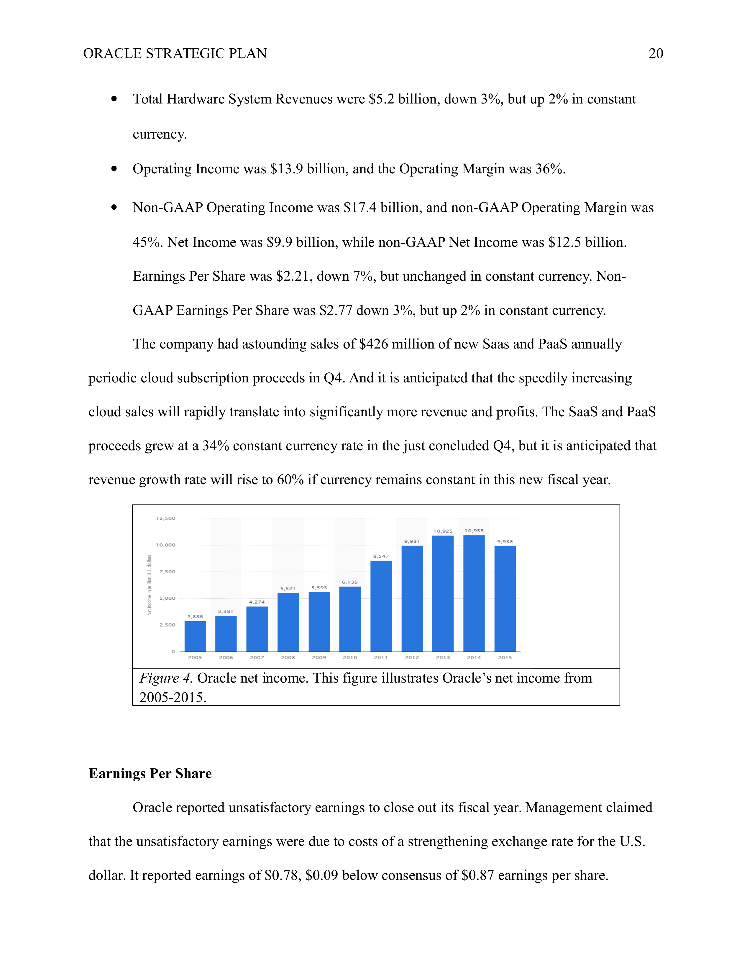 Oracle Business Plan  — page 20