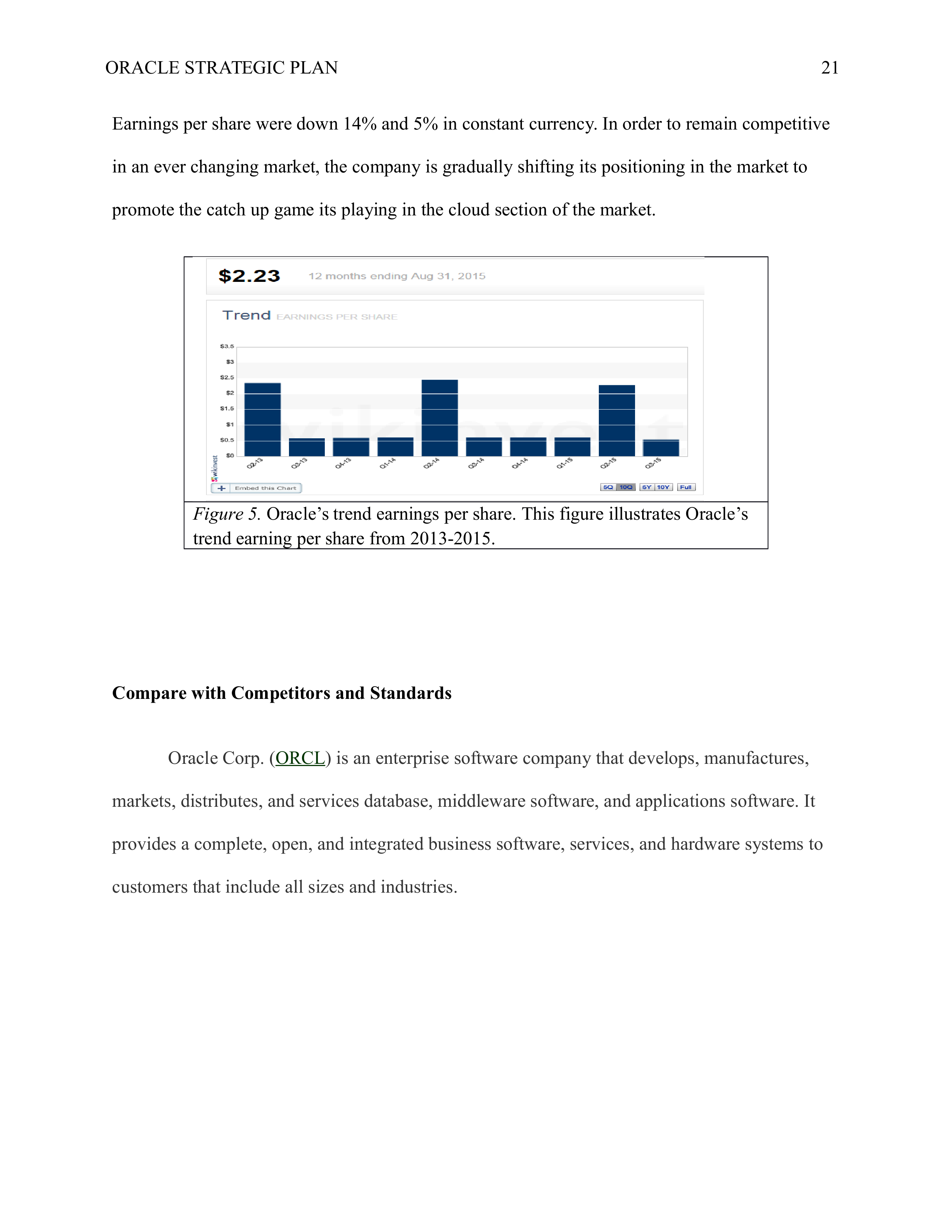 Oracle Business Plan  — page 21