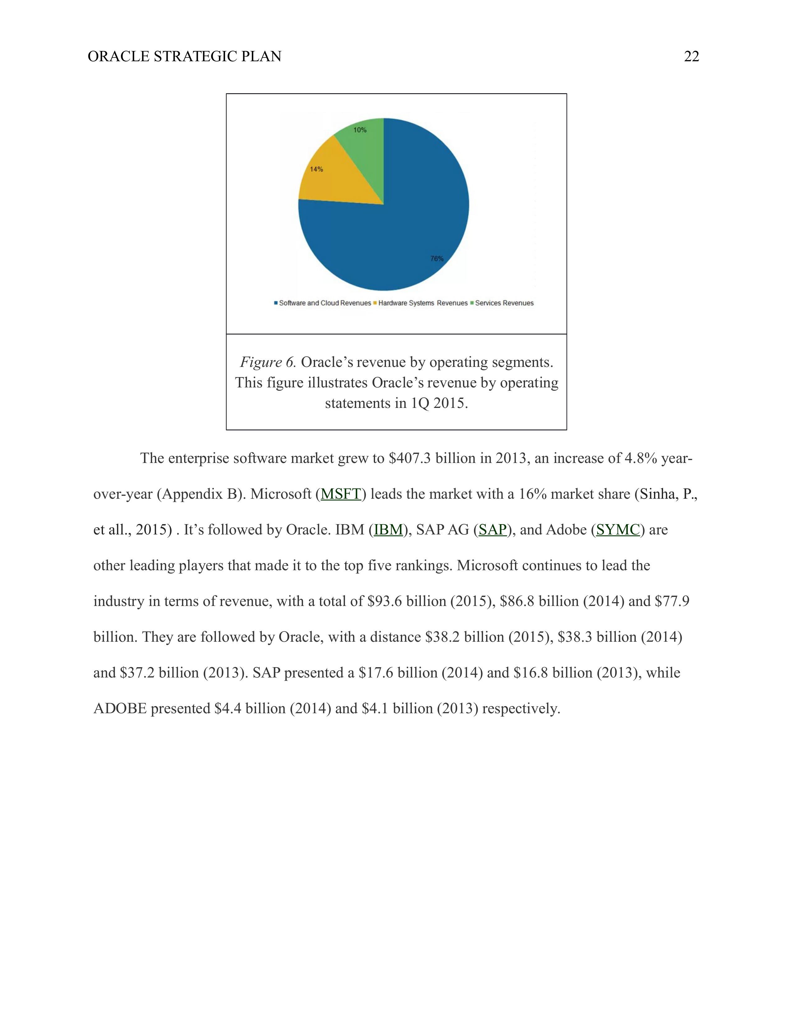 Oracle Business Plan  — page 22