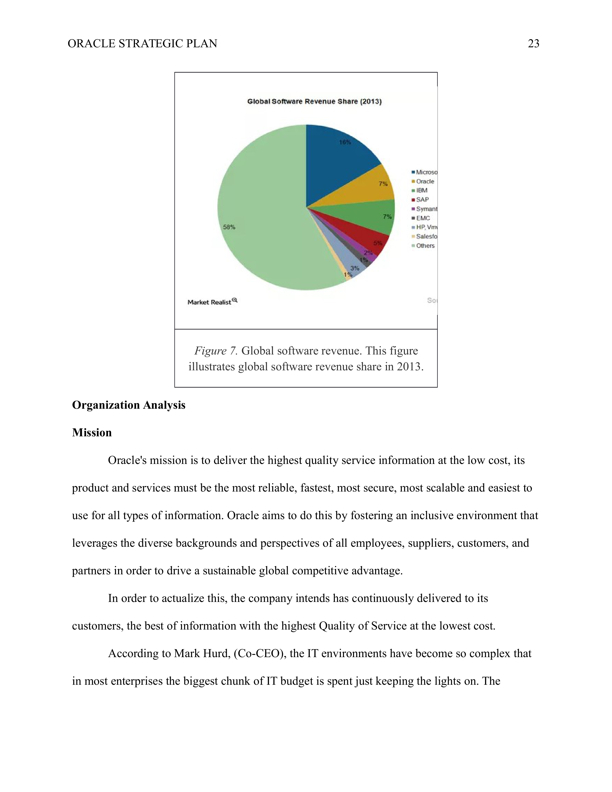 Oracle Business Plan  — page 23