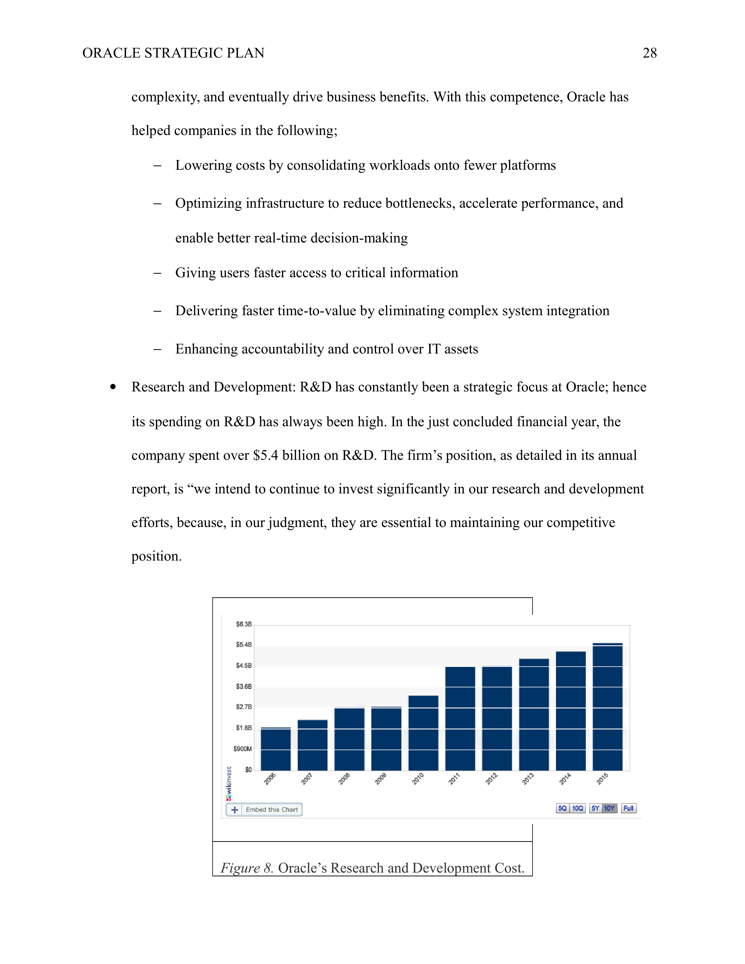 Oracle Business Plan  — page 28