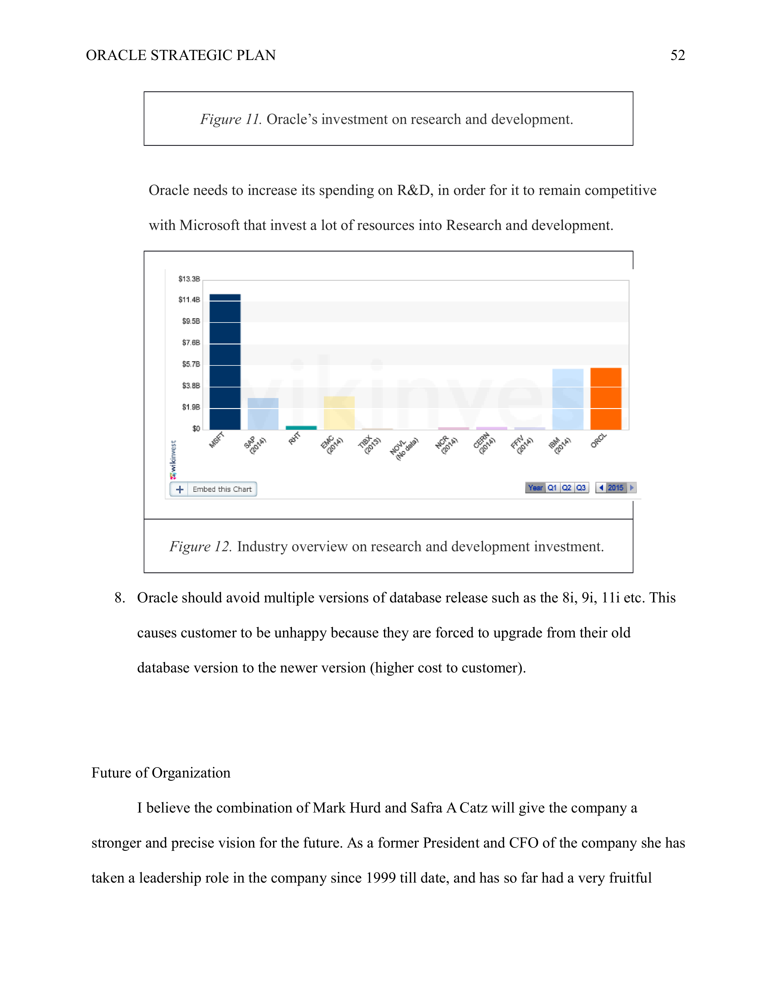 Oracle Business Plan  — page 52