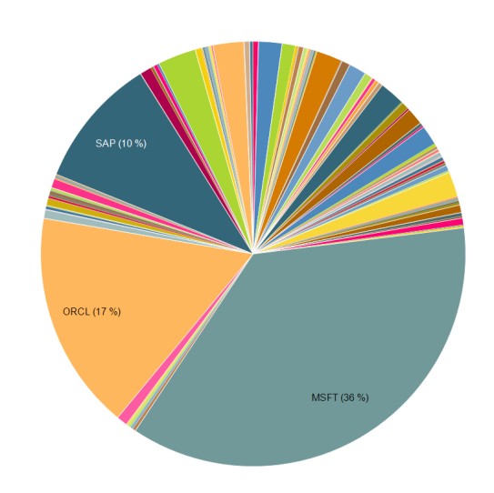 Page 14 Image 5