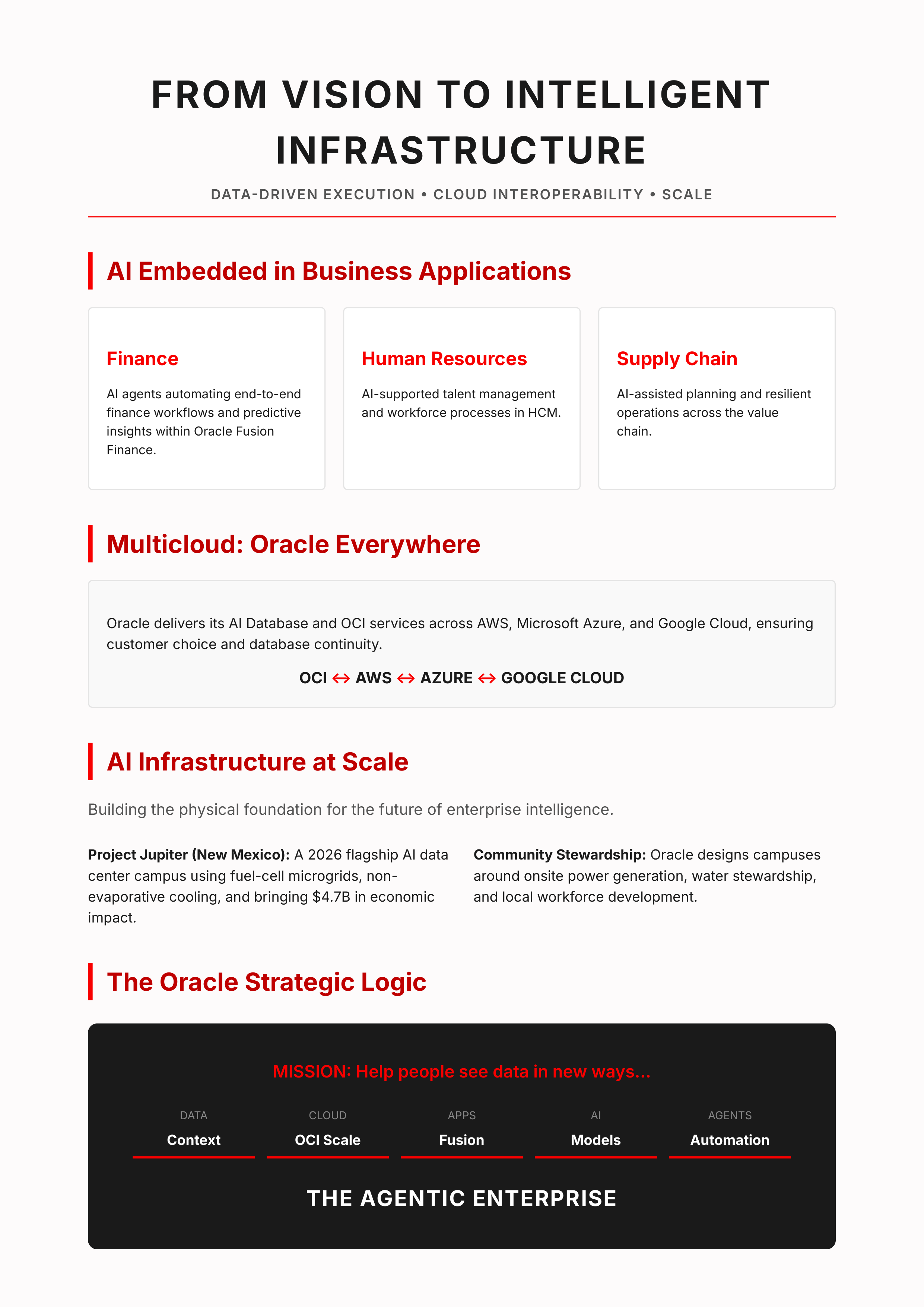 Oracle Vision Statement — page 2