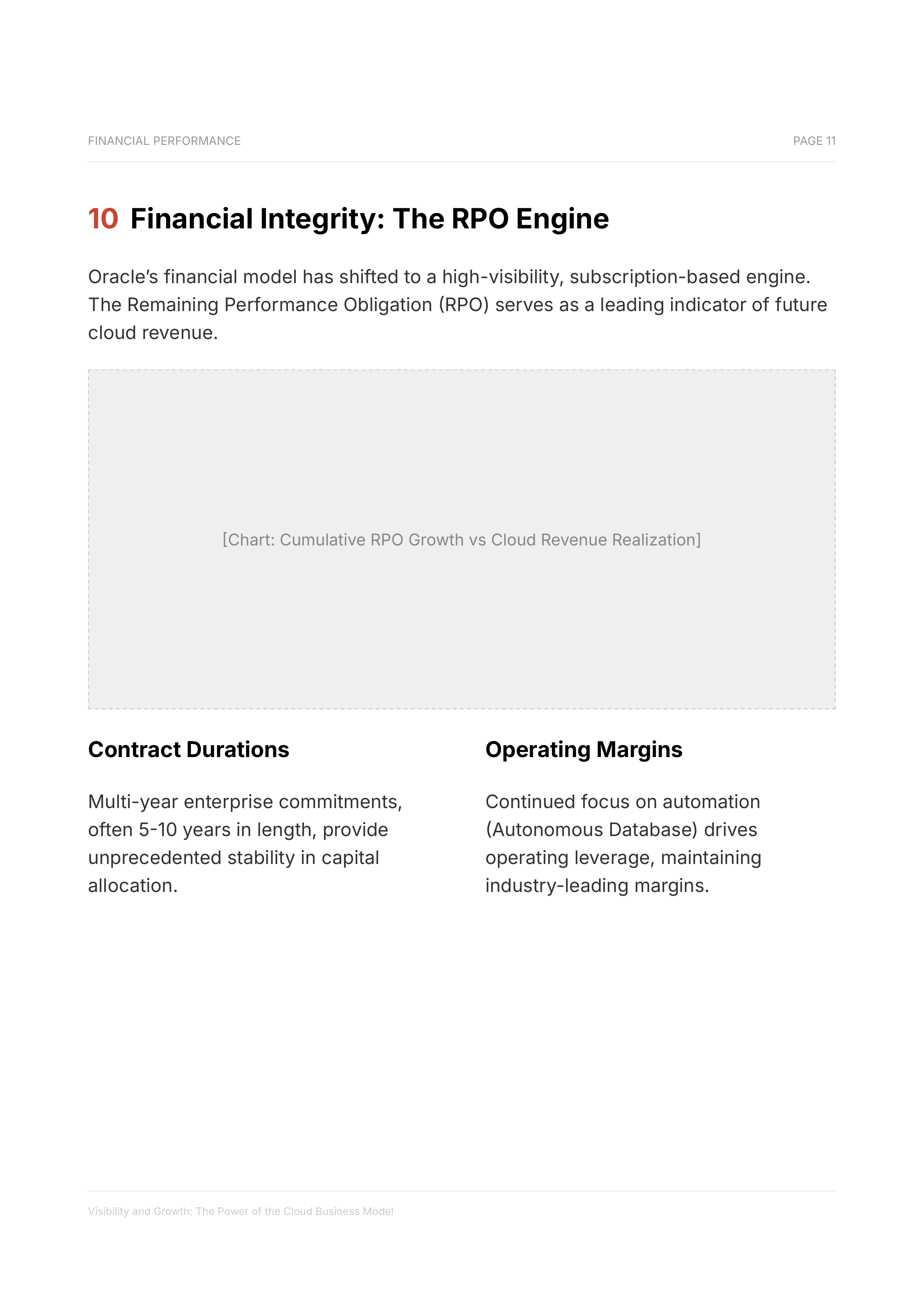 Oracle’s AI Hyper-Scale Cloud Infrastructure and Applications Portfolio — page 11