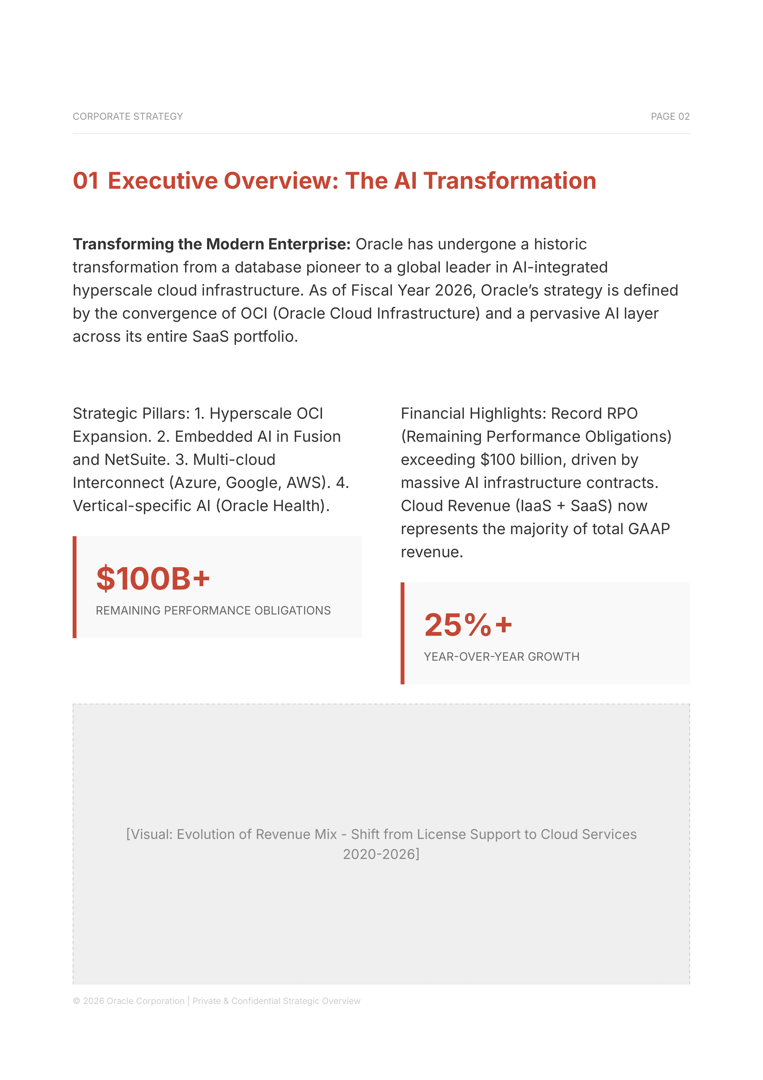 Oracle’s AI Hyper-Scale Cloud Infrastructure and Applications Portfolio — page 2