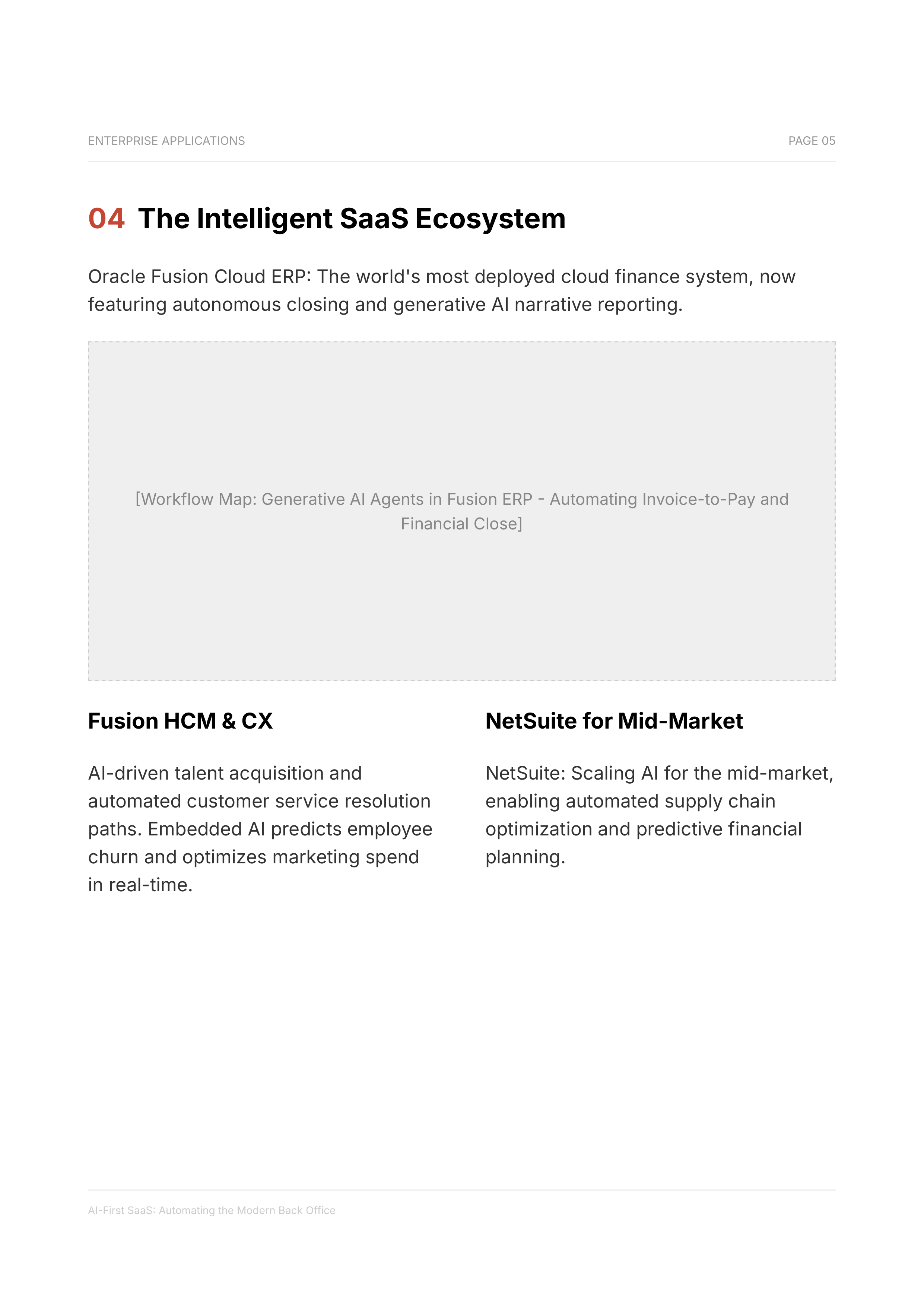 Oracle’s AI Hyper-Scale Cloud Infrastructure and Applications Portfolio — page 5