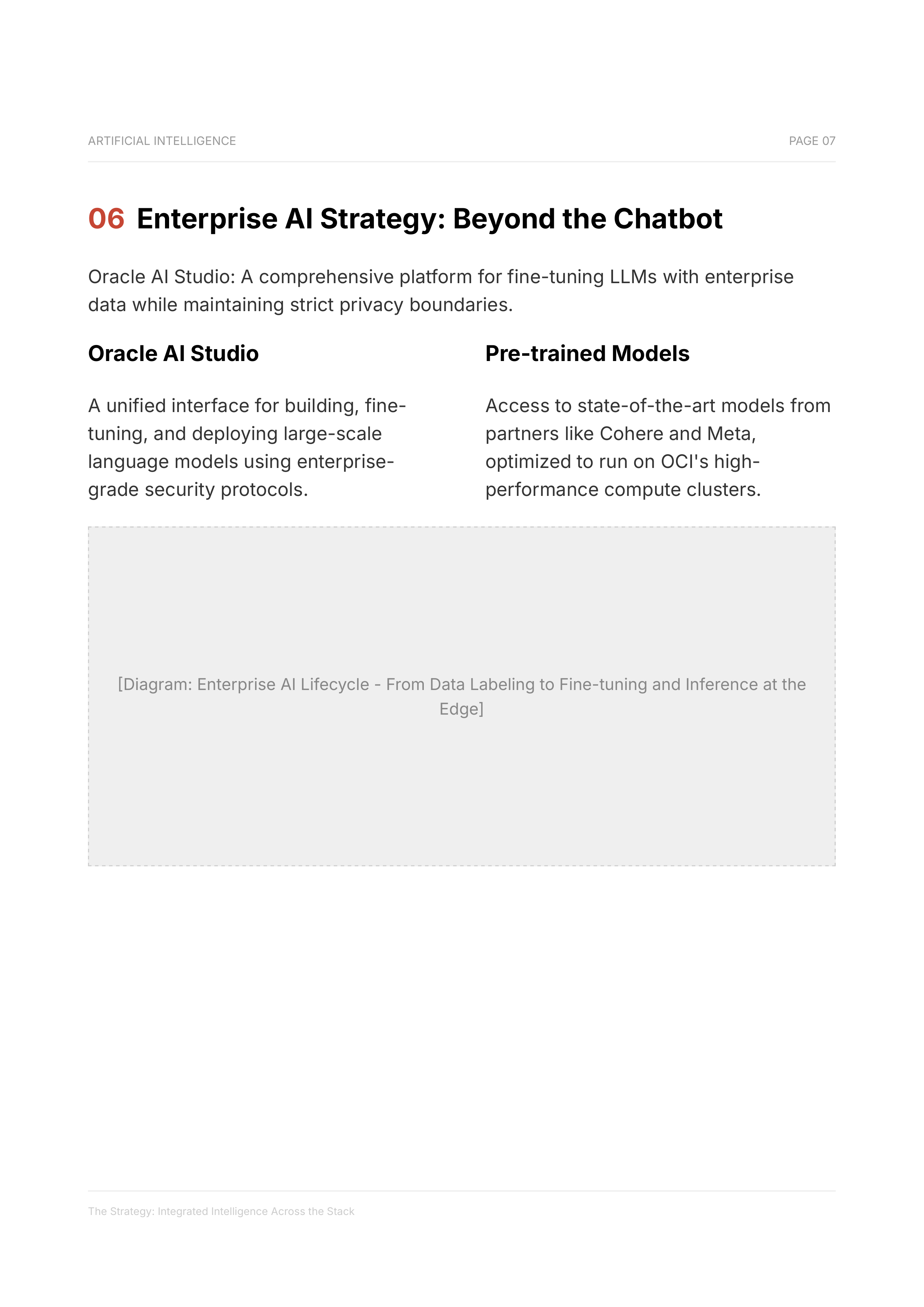 Oracle’s AI Hyper-Scale Cloud Infrastructure and Applications Portfolio — page 7