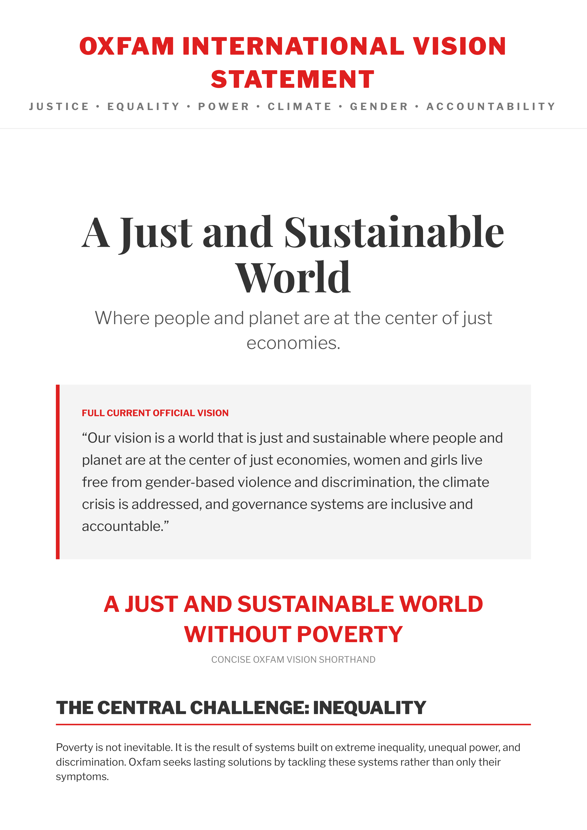 Oxfam International Vision Statement — page 1