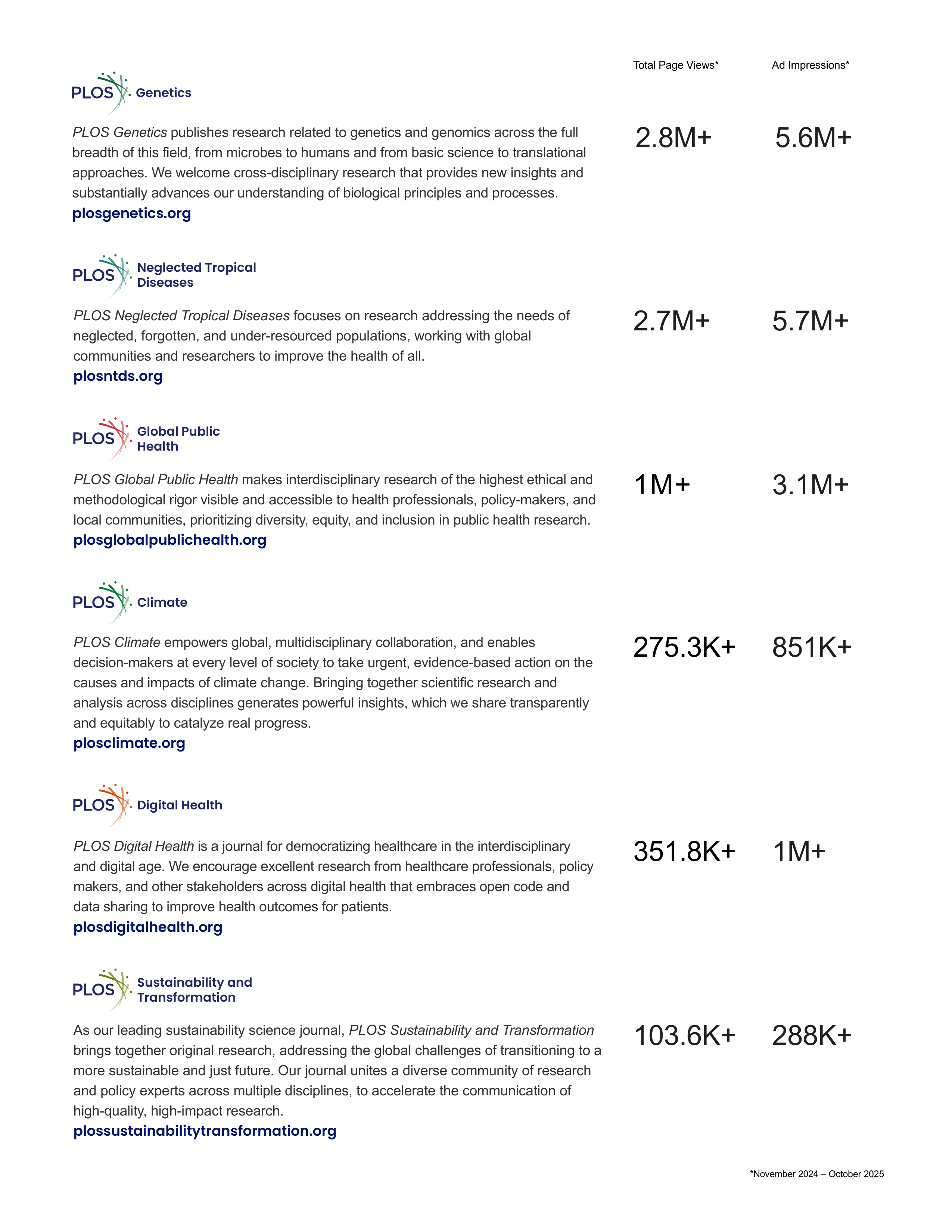 PLOS Media Kit — page 5
