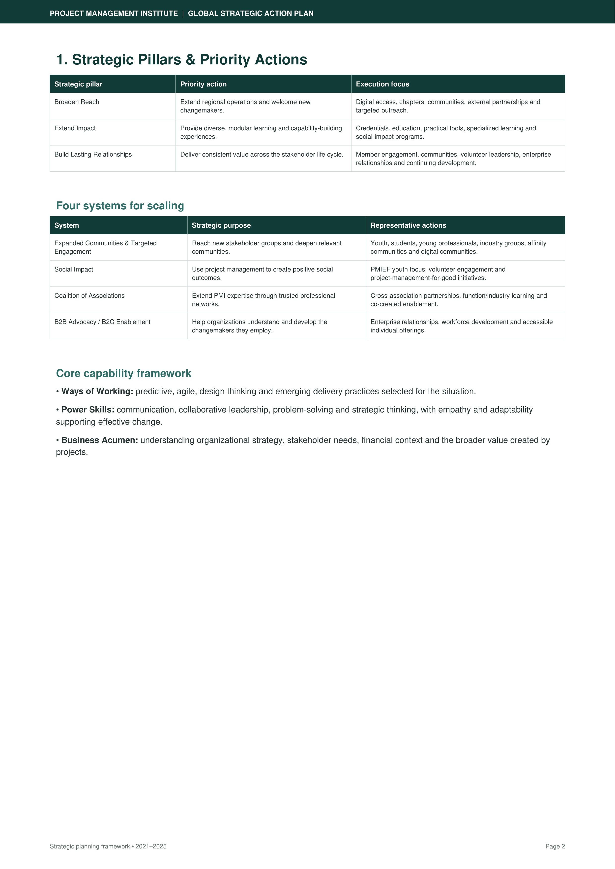 PMI Global Strategic Action Plan — page 2