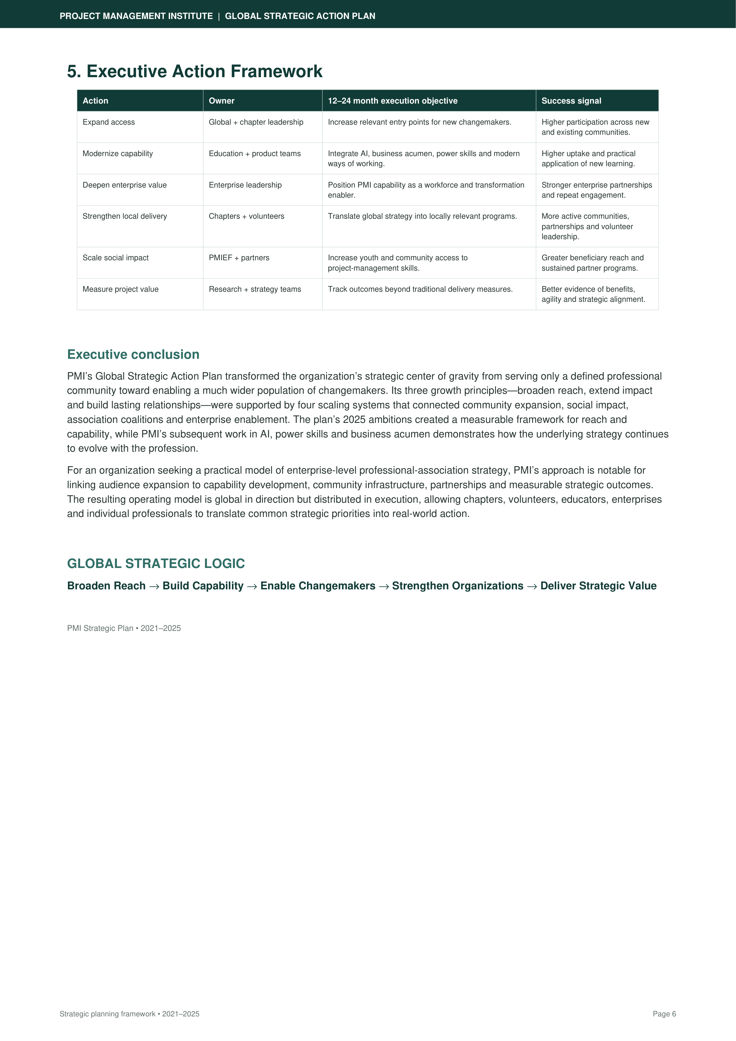 PMI Global Strategic Action Plan — page 6